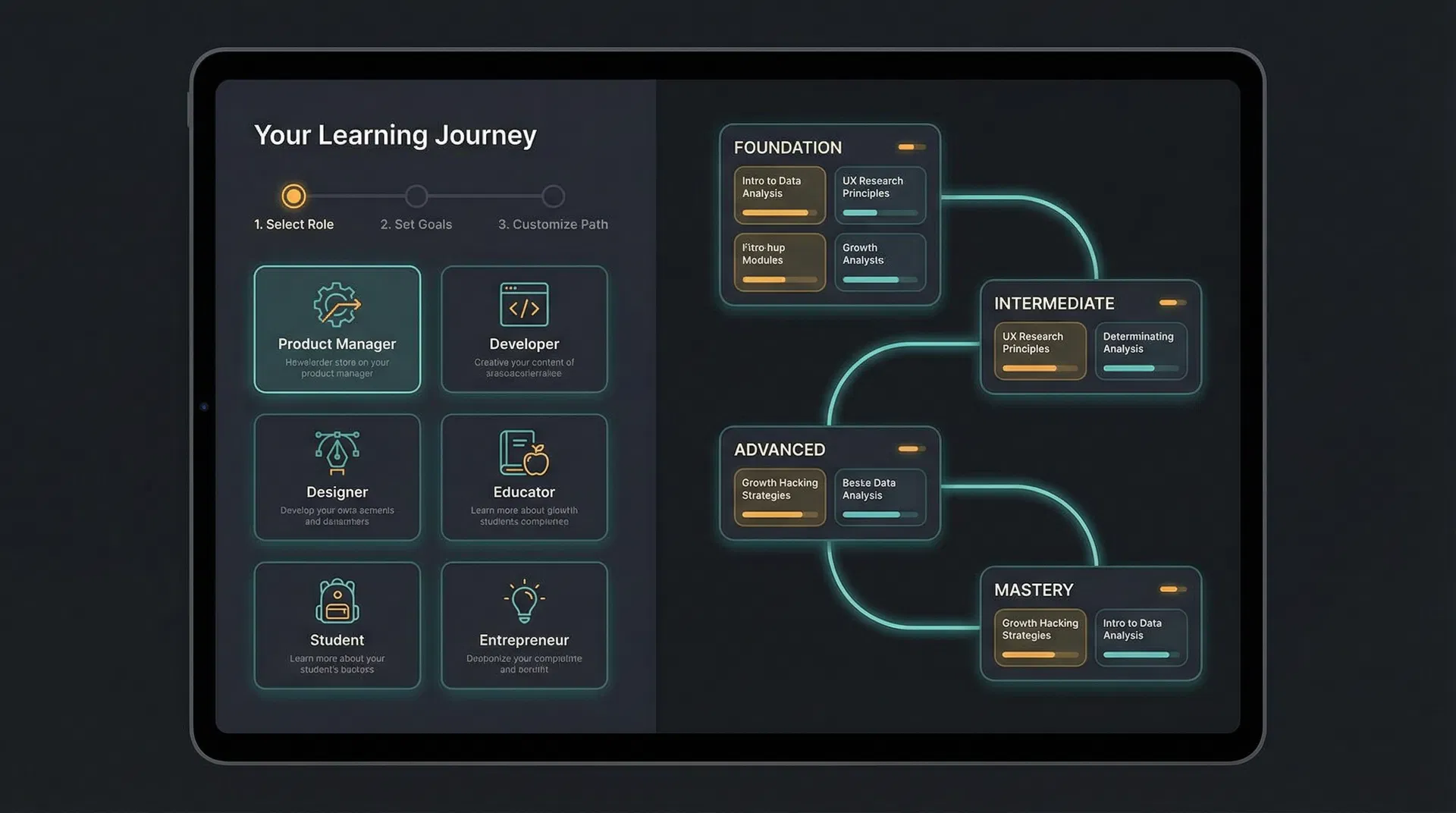 个性化学习路径