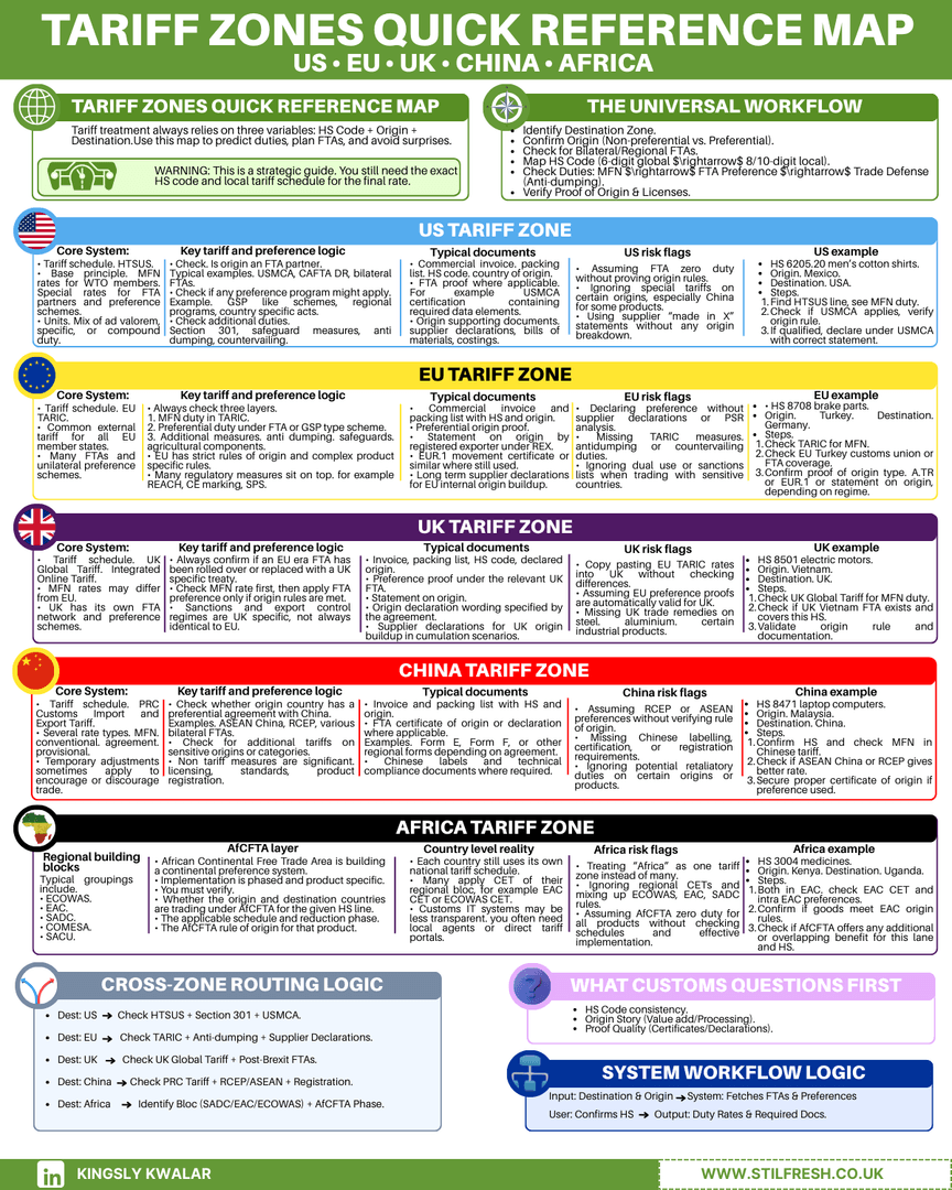 TARIFF ZONES QUICK REFERENCE MAP