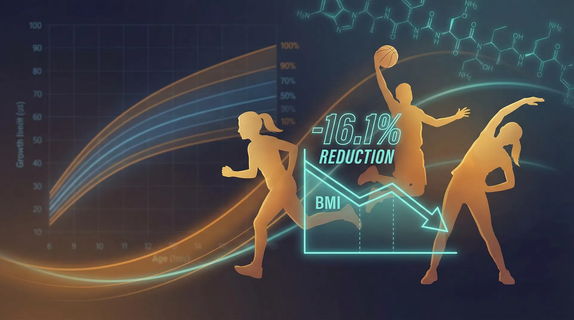 STEP TEENS: Semaglutide for Adolescent Obesity — 16% BMI Reduction