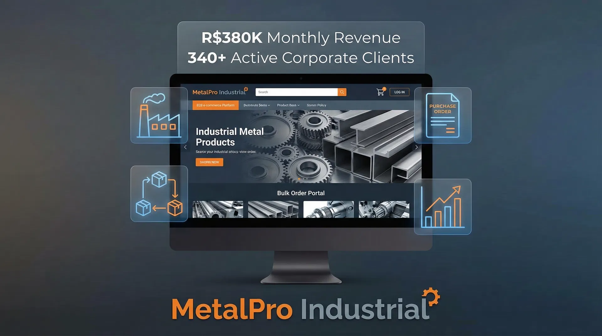 MetalPro Industrial: Do Zero ao E-commerce B2B Faturando R$ 380K/Mês