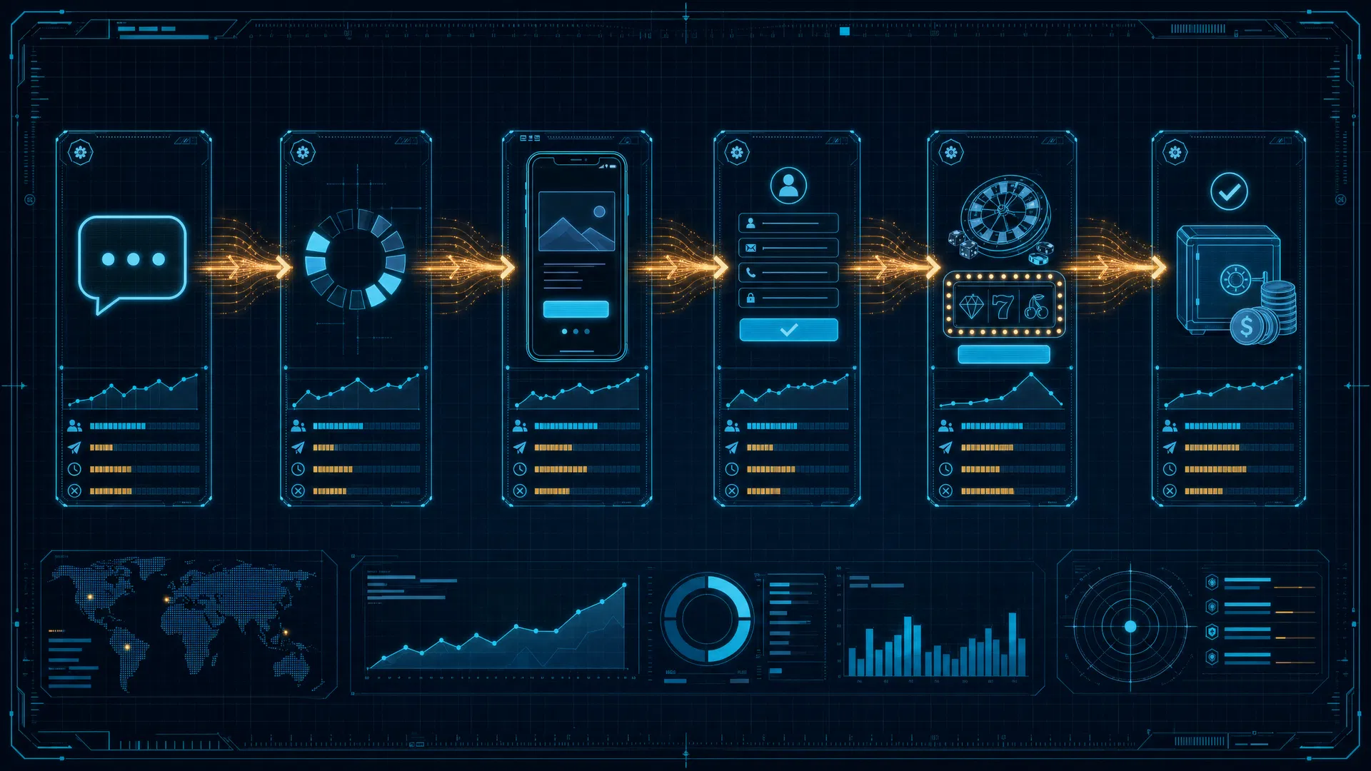 SMS Funnel Architecture Blueprint