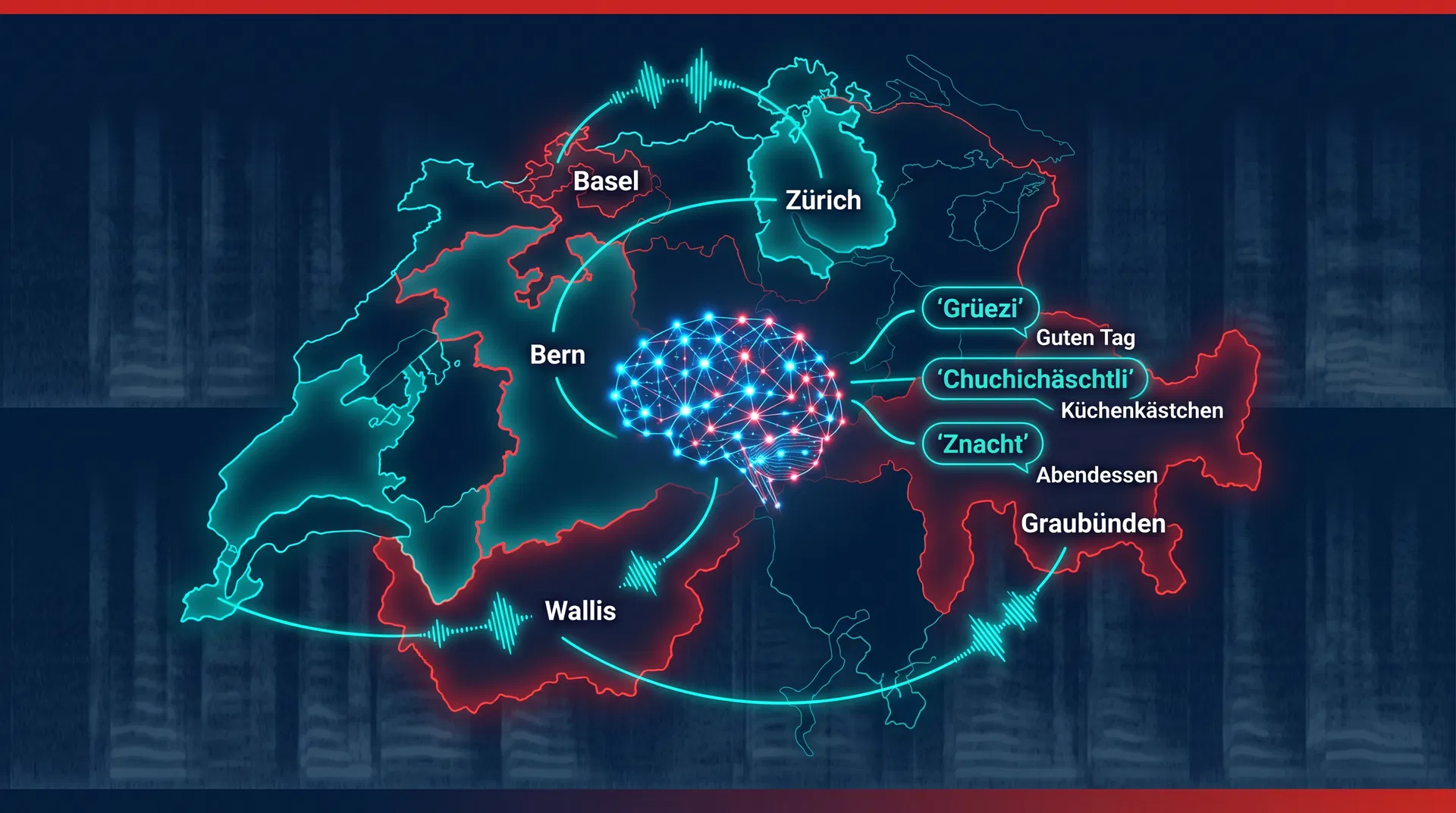 Schweizerdeutsche Spracherkennung in der KI: Wenn die Metrik meckert, hat die KI längst Recht