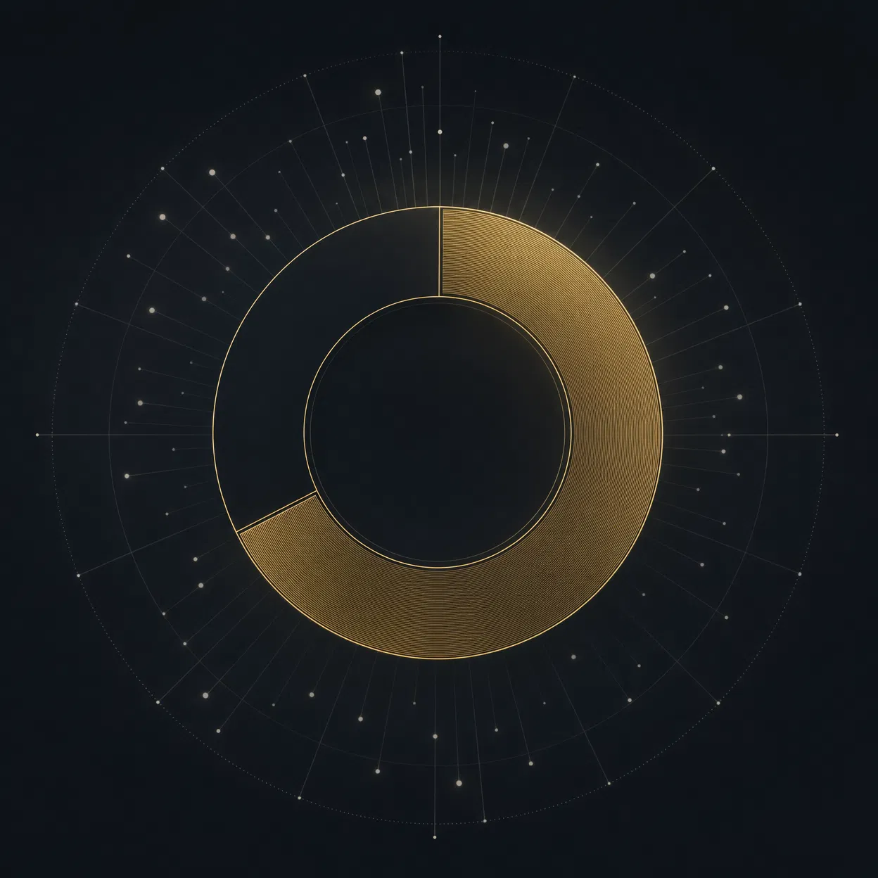 ROI visualization