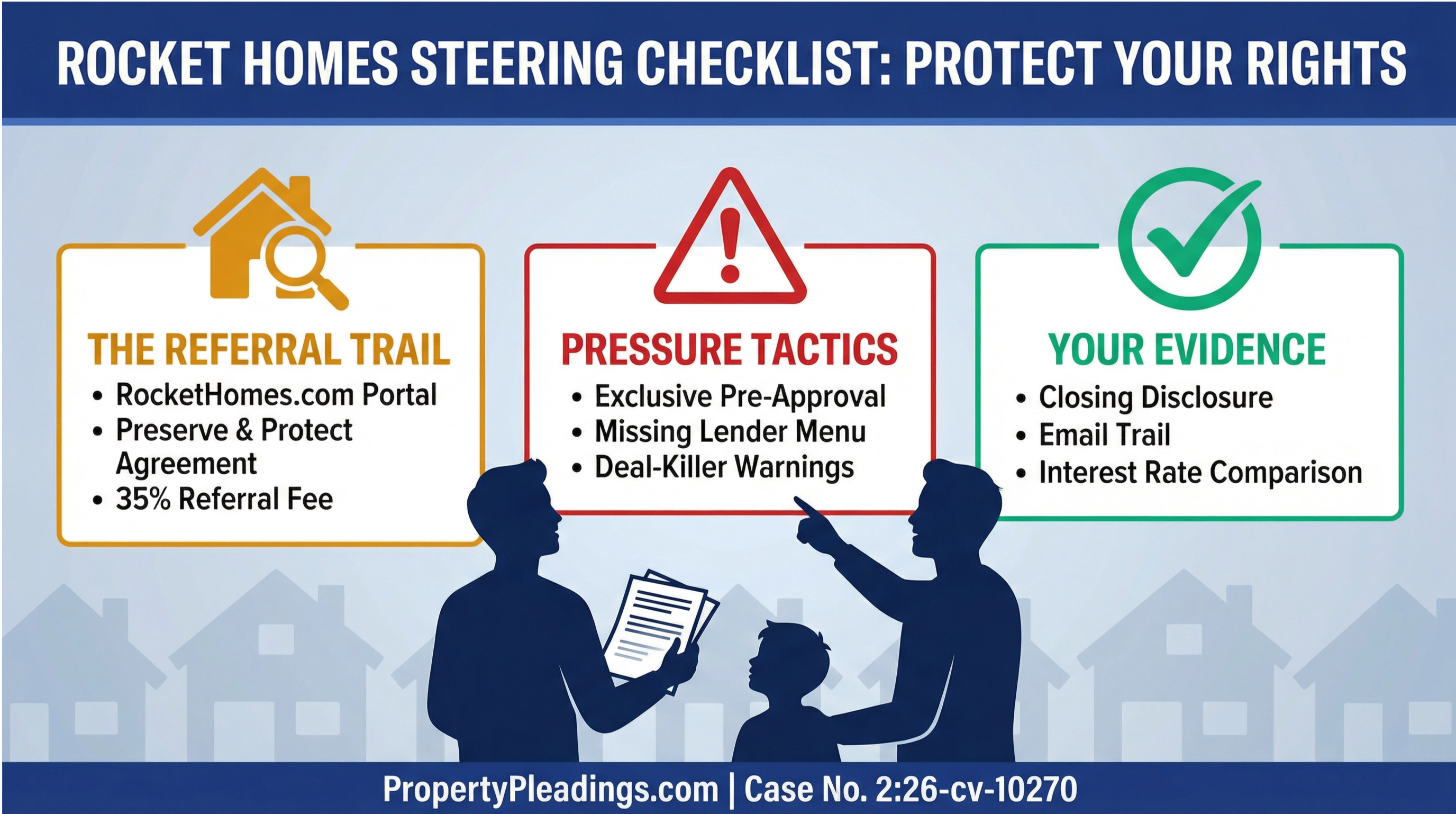 The Steering Evidence Checklist: Were You "Rocketed"?