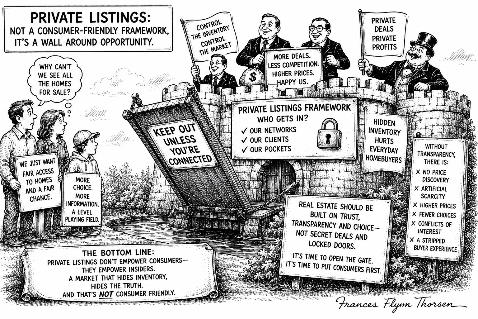 PrivateListings