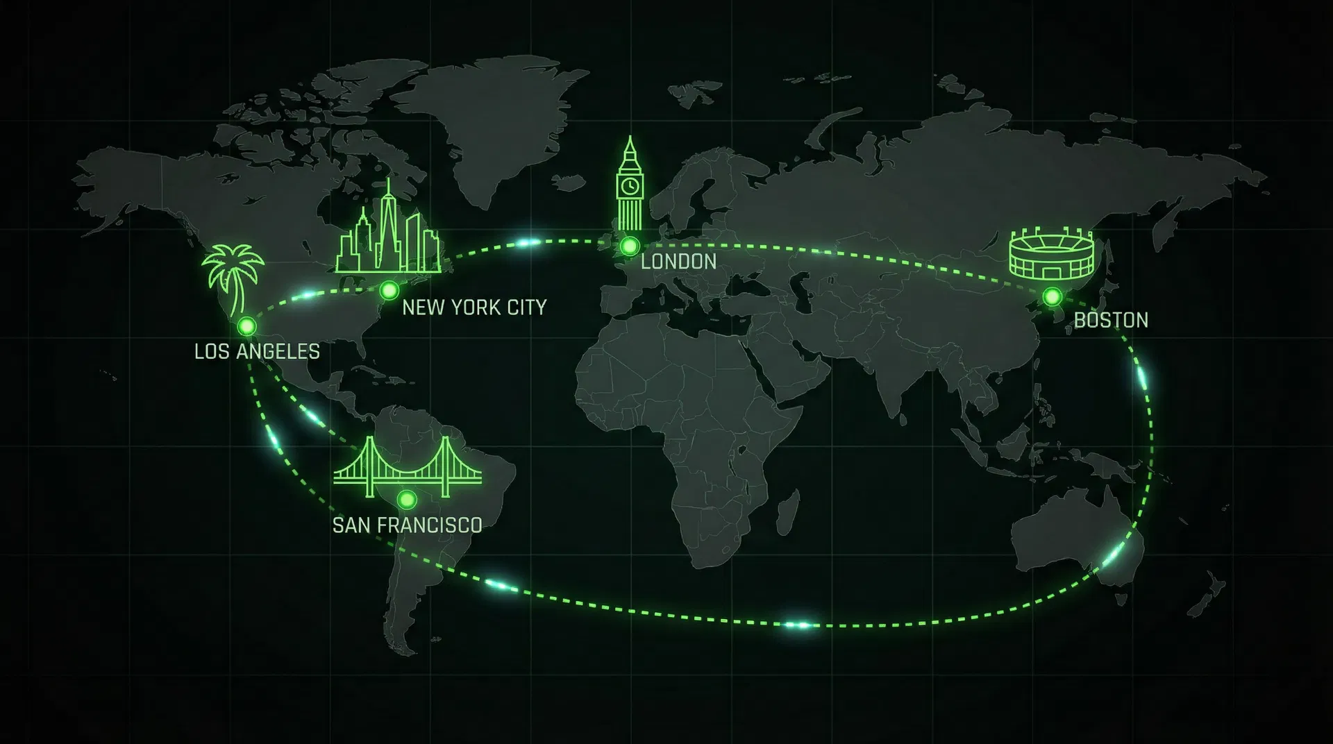 VC FOMO City Journey Map