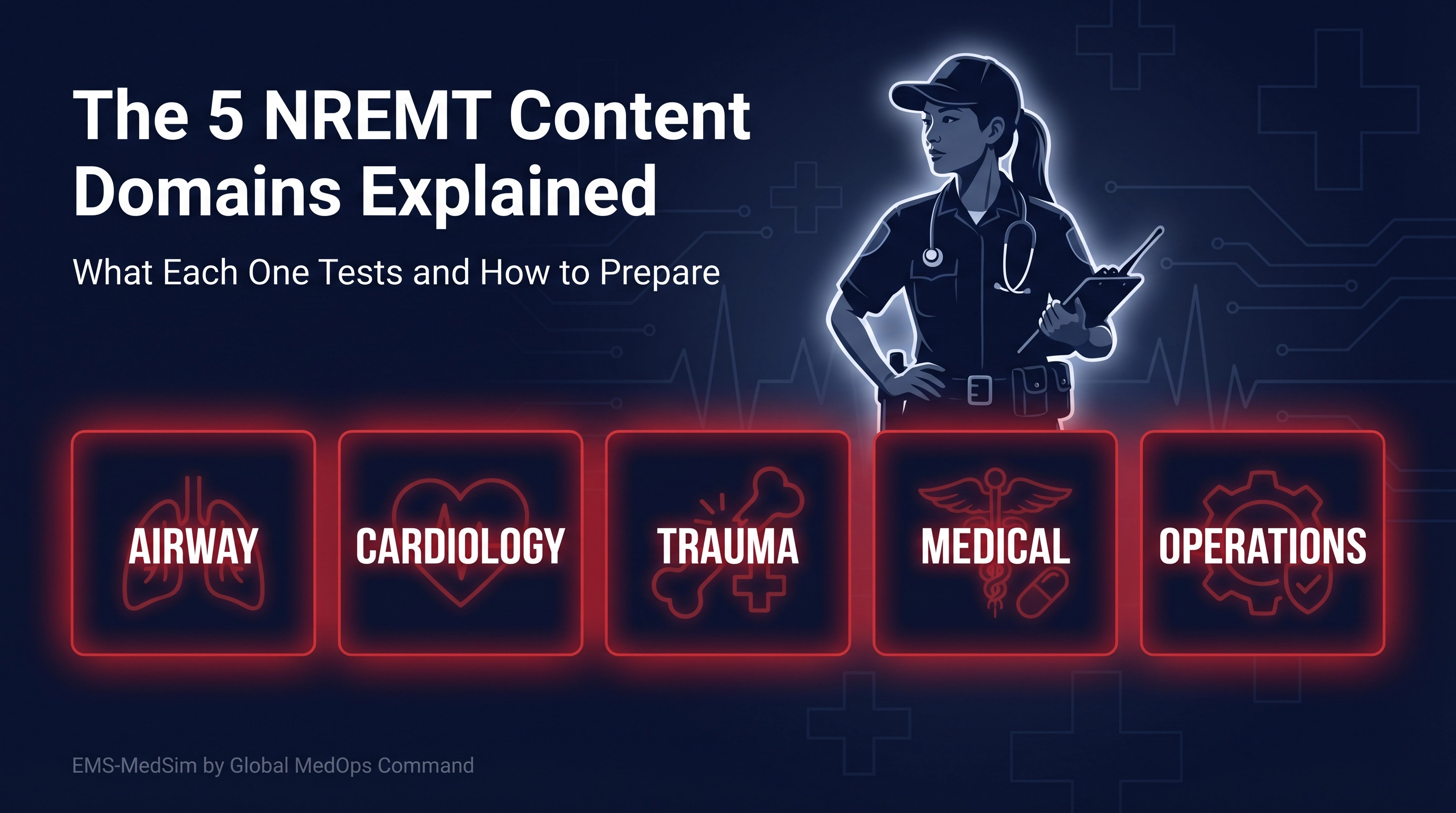 The 5 NREMT Content Domains Explained: What Each One Tests and How to Prepare