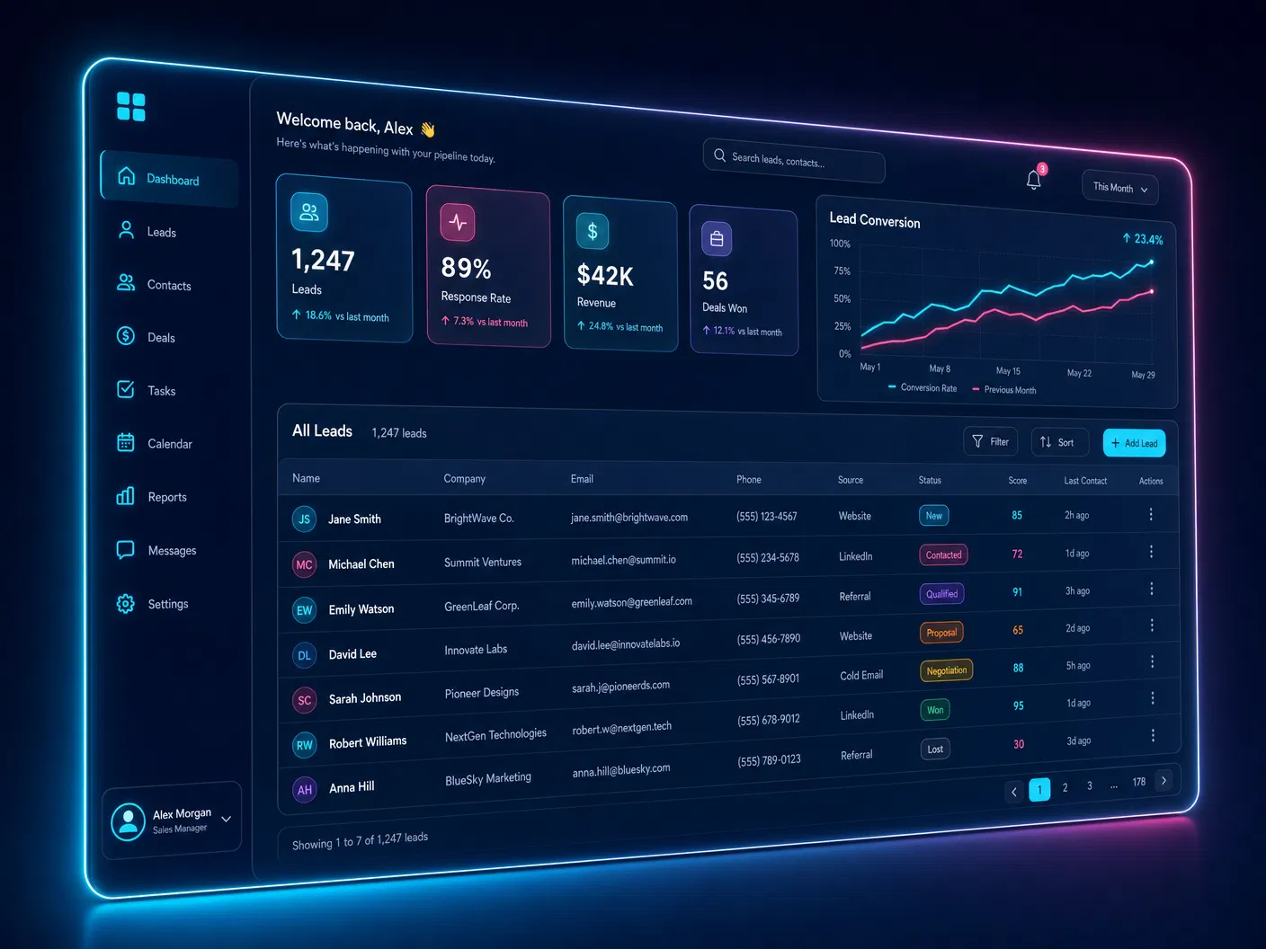 Mission Control CRM Dashboard