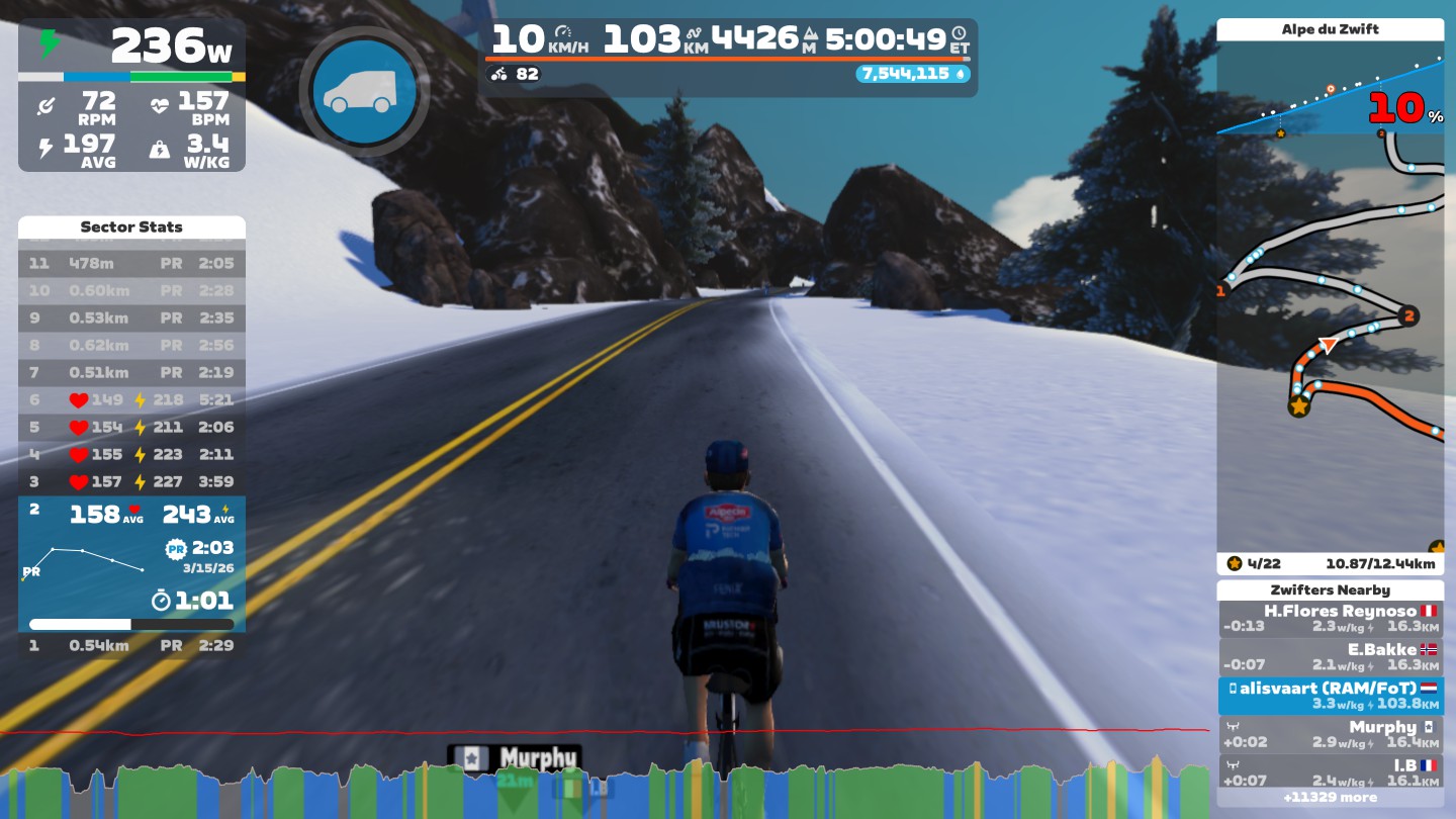 Alpe du Vier en een Kwart