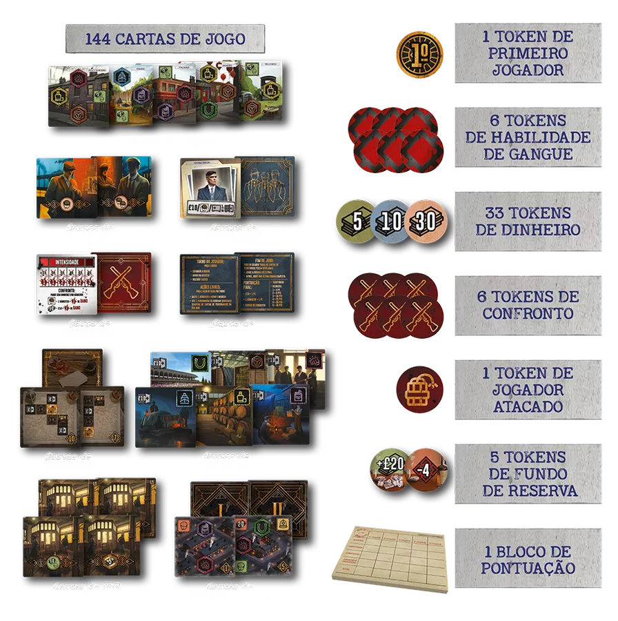 Peaky Blinders: Birmingham Domain - foto 2