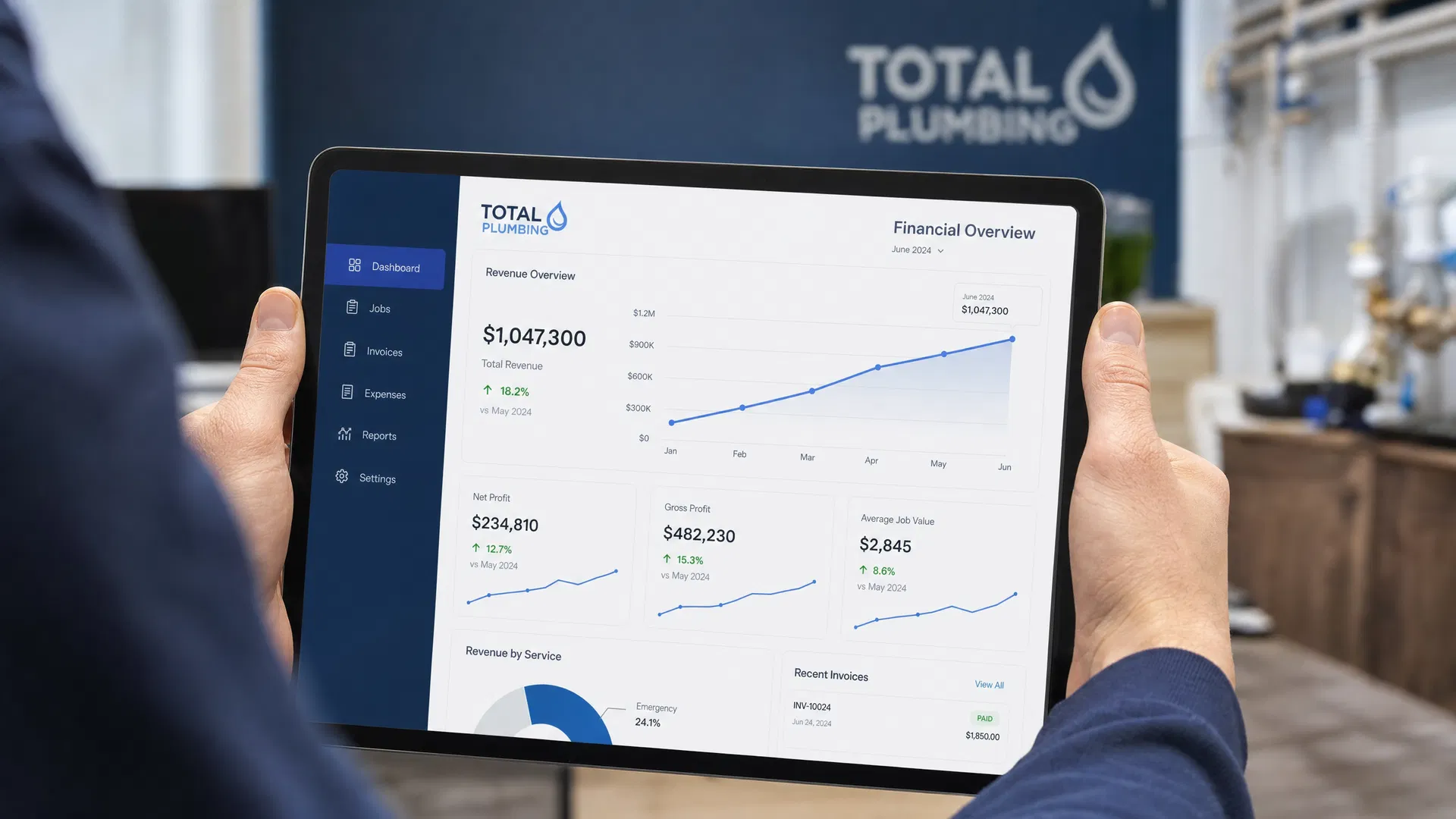 Plumbing company financial dashboard showing revenue growth chart on tablet — plumbing business revenue tracking
