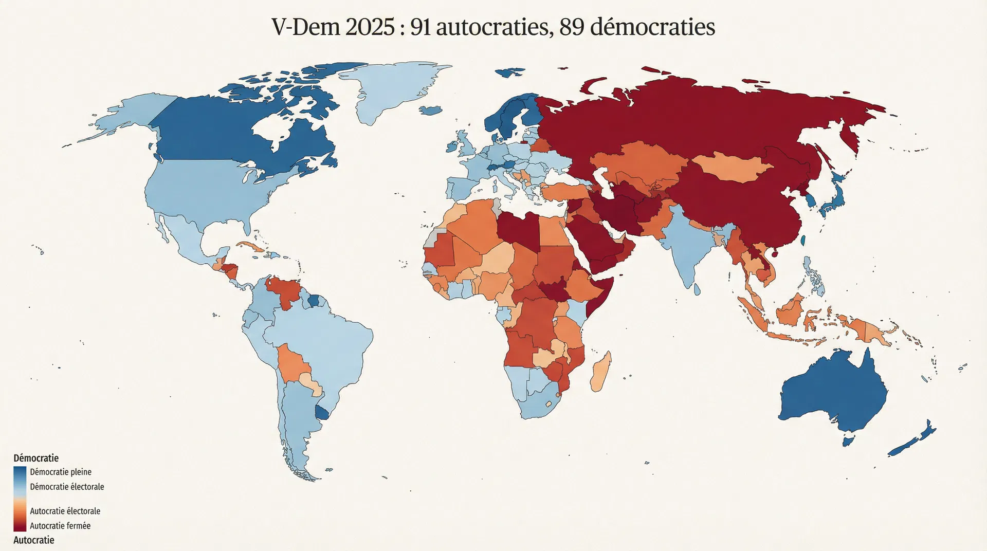 Le rapport V-Dem 2025 révèle un monde à 91 autocraties contre 89 démocraties