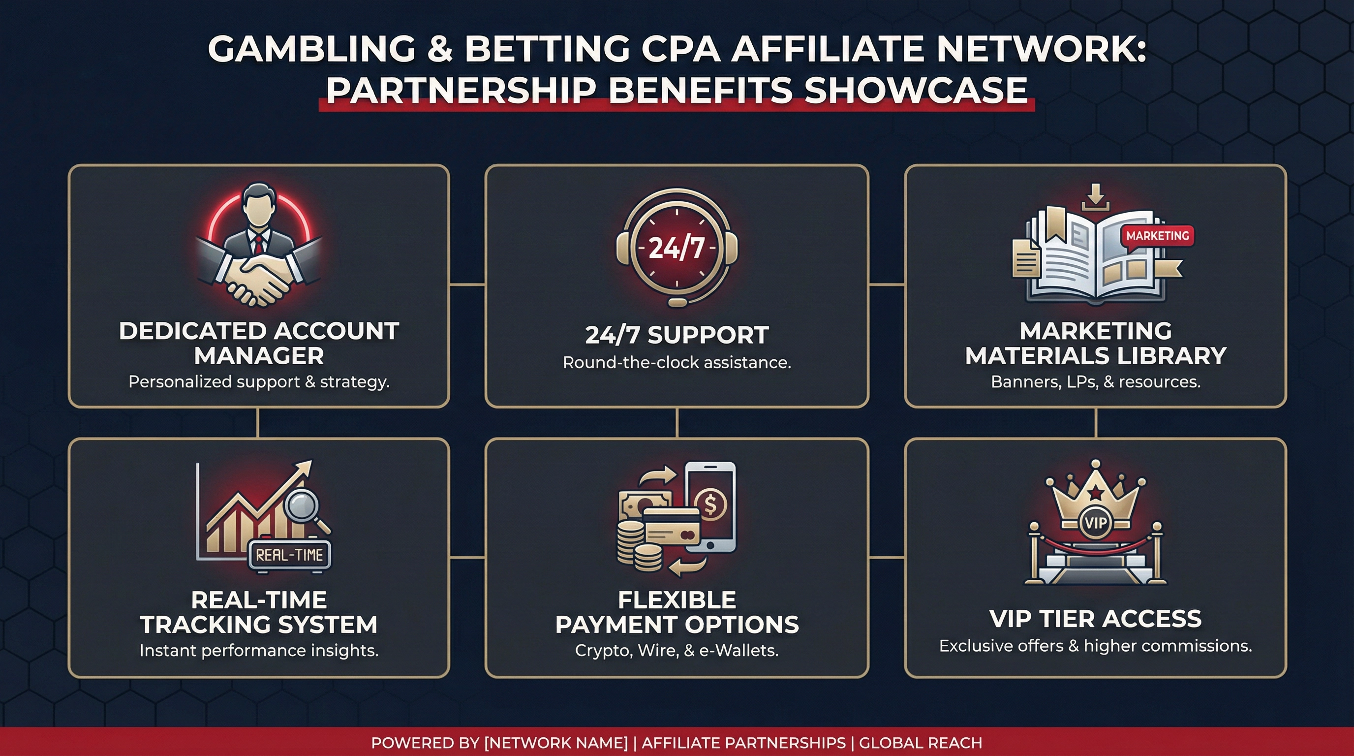 Partnership Benefits