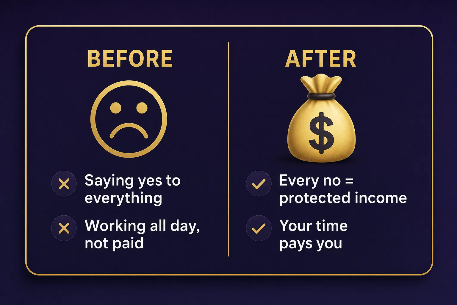 The Money-First Mindset Shift