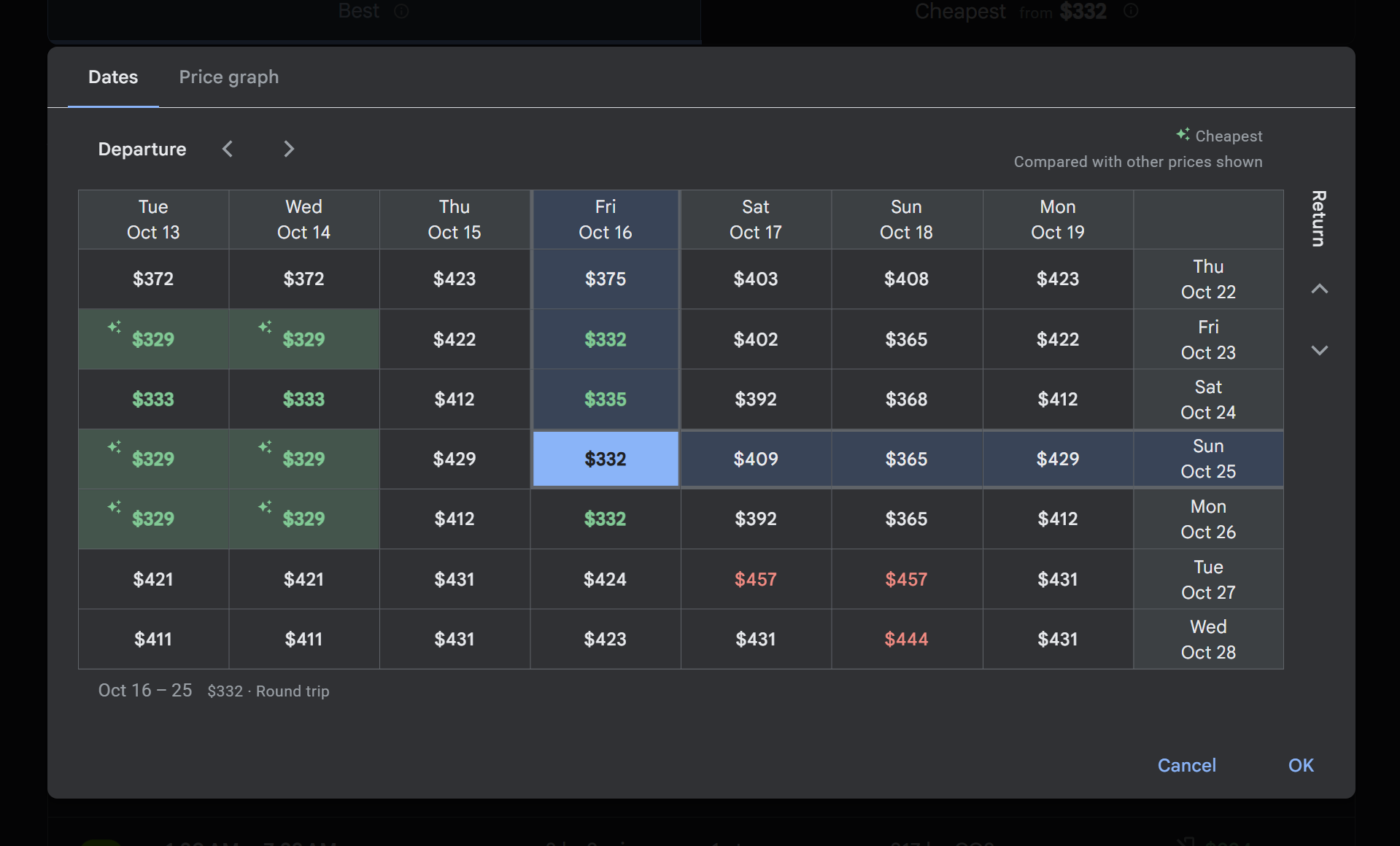 Google Flights Multi-City Date Grids
