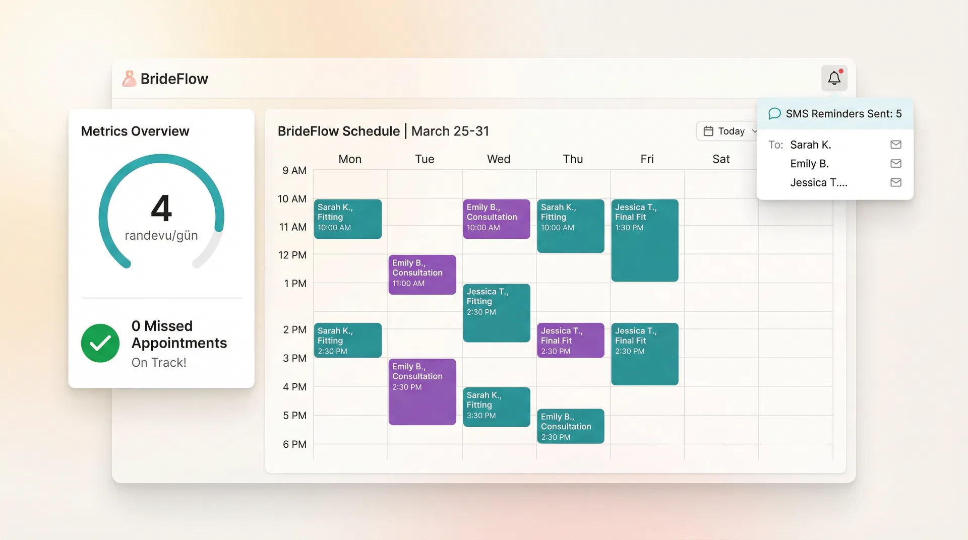 Günde 4 fazla randevu. Sıfır kaçırılan gelin.
