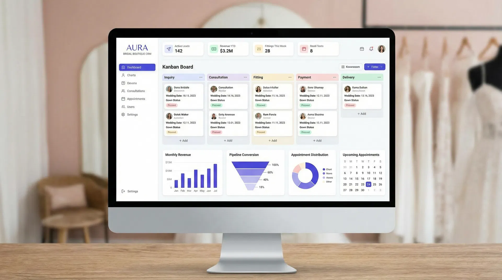 Gelinlik Butiğinizi Çoklu Şubeye veya Franchise Modeline Taşımak