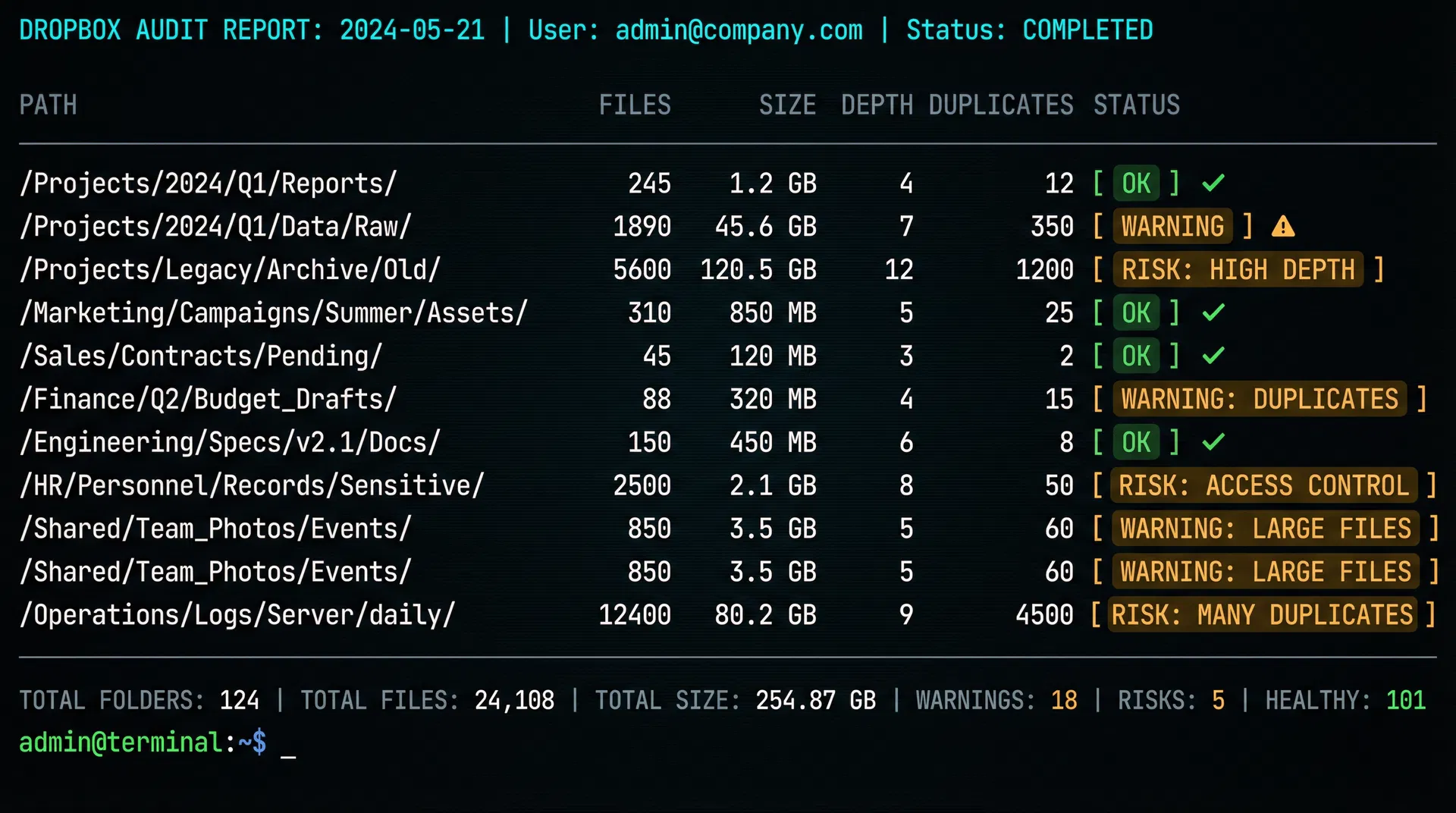 Vault Site Audit Terminal Output