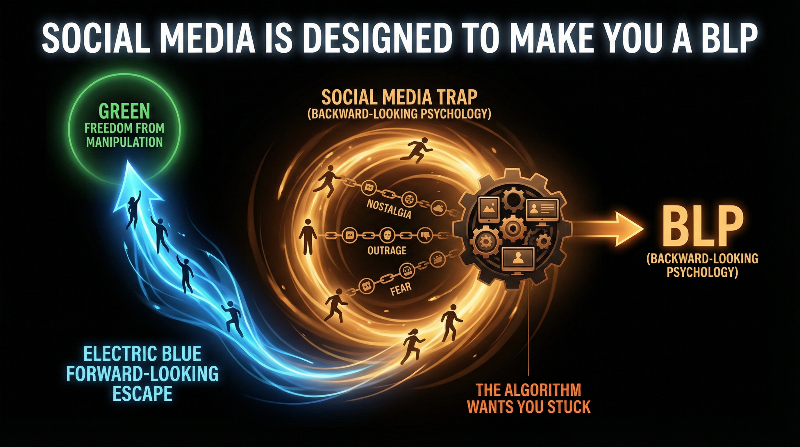 Why You're Inflamed (And What To Do About It)