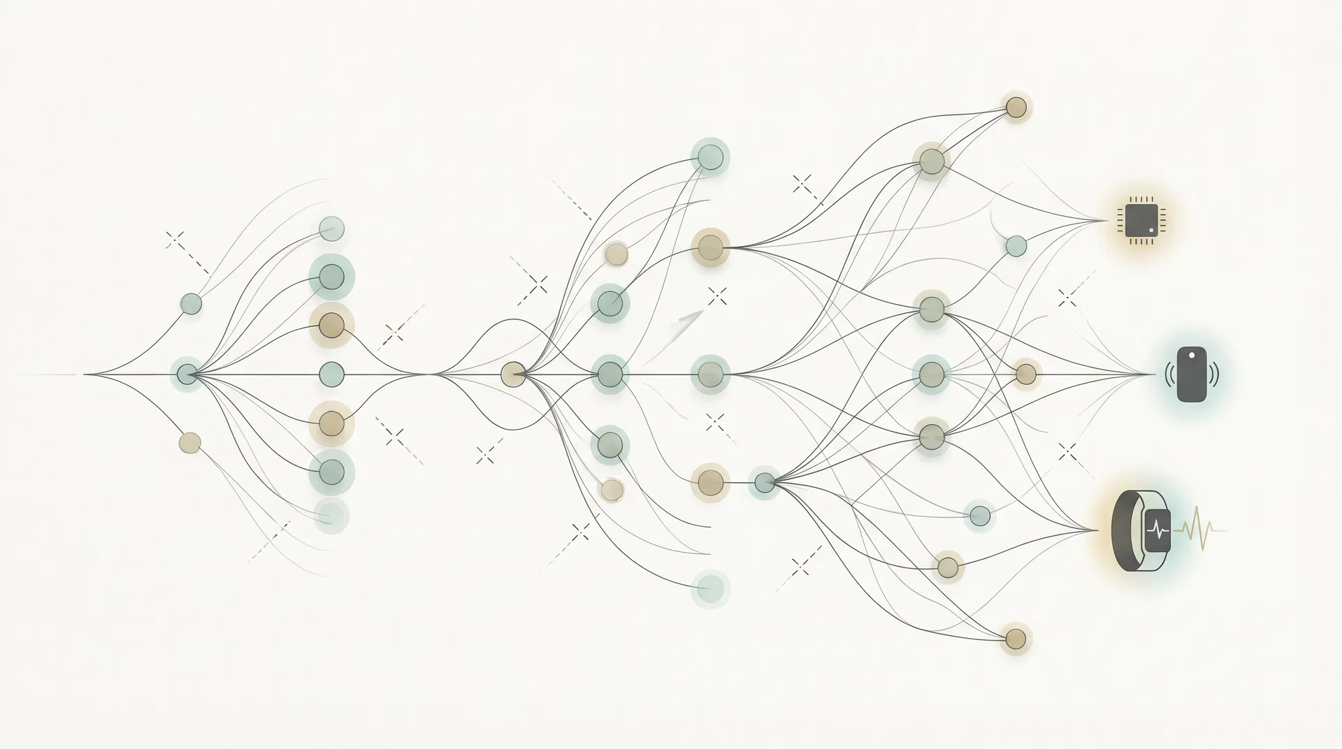 딥러닝과 Edge AI 개념 비주얼