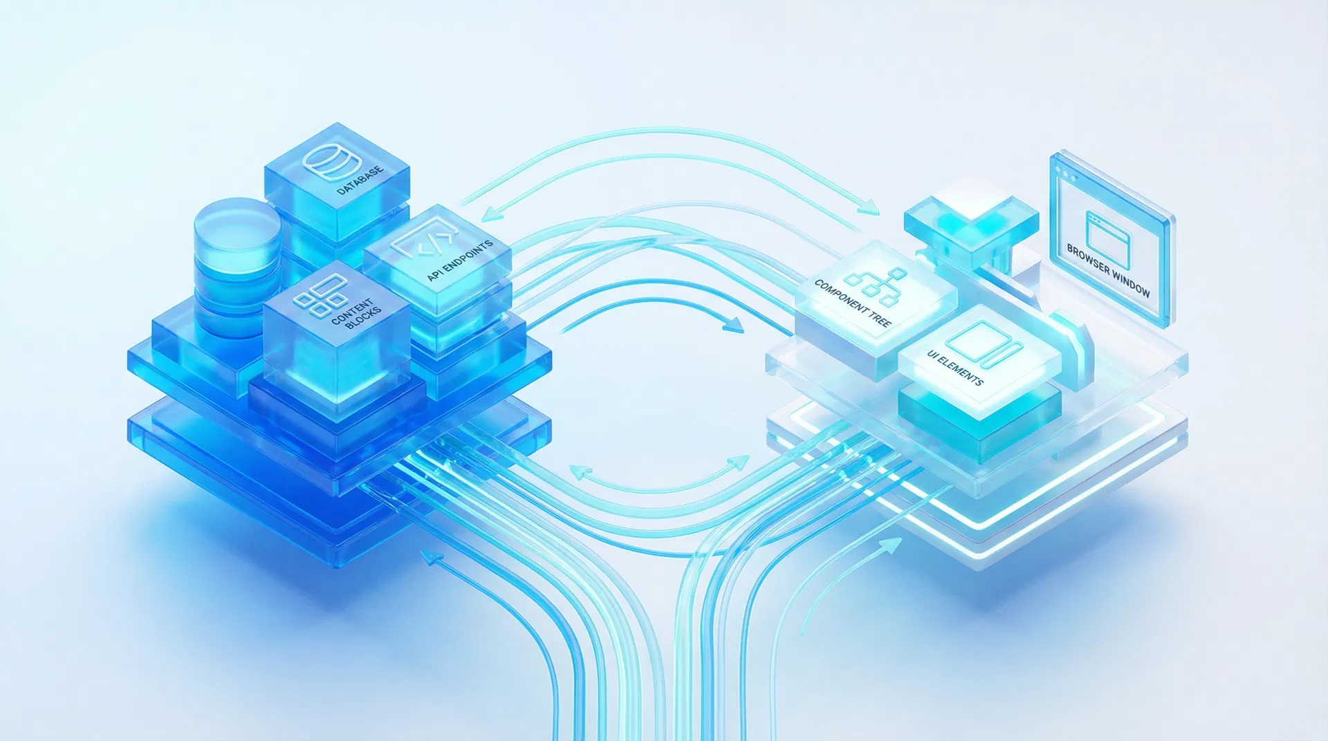 WordPress Headless con React: arquitectura, ventajas y casos de uso en 2026