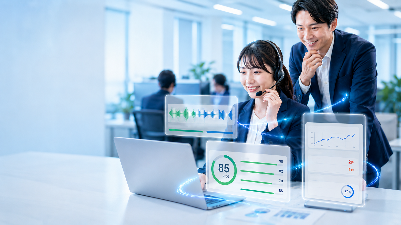 自社に合わせた営業管理ツールAI