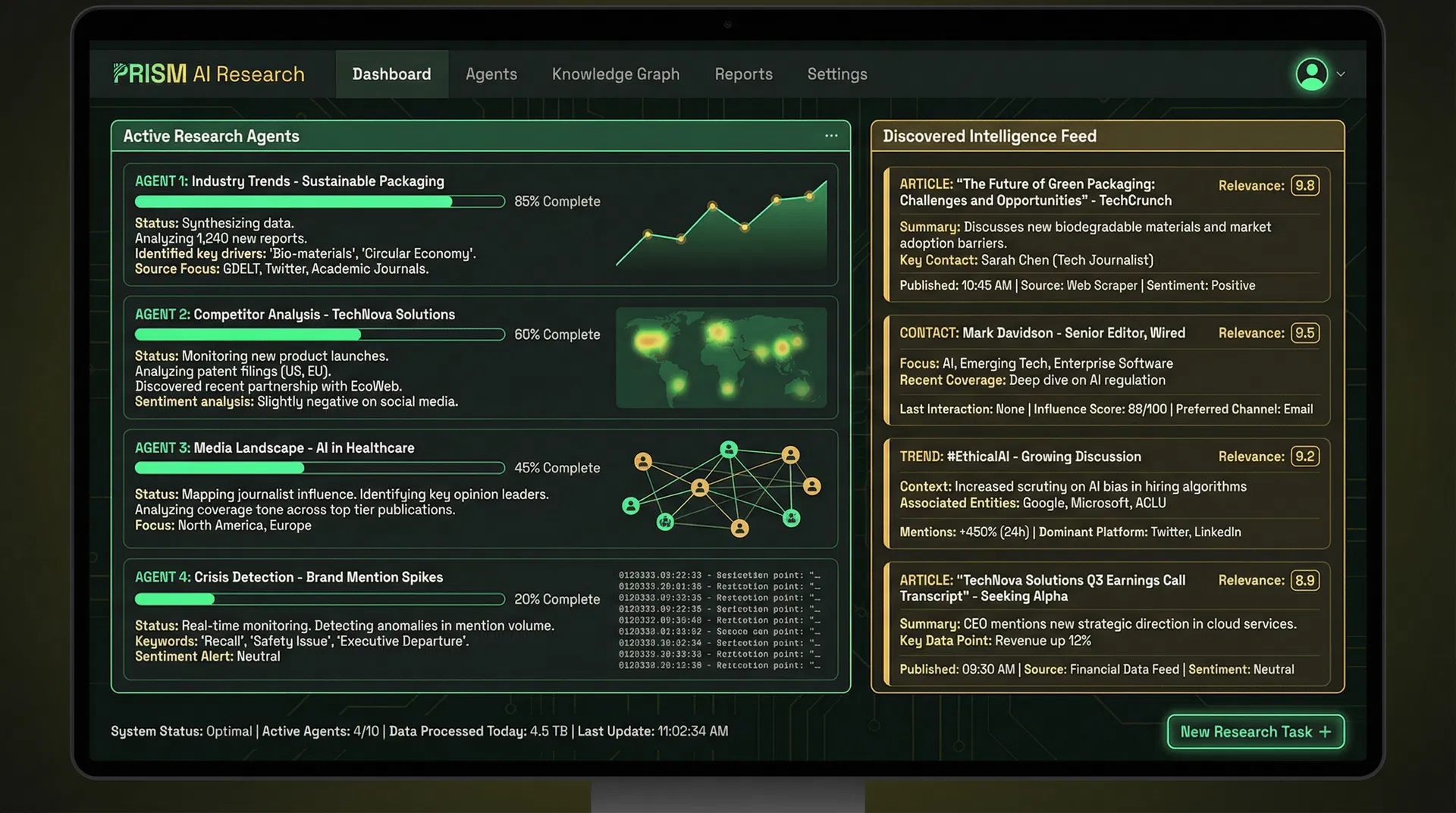 AI research agents actively scanning media landscape