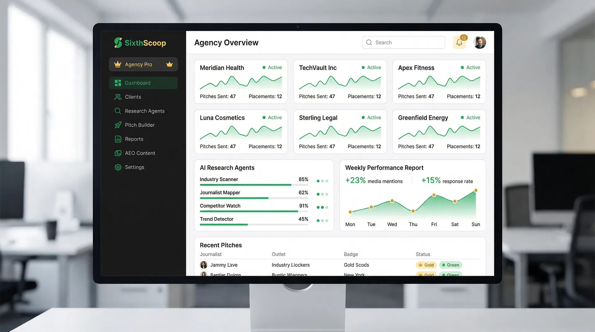 SixthScoop Agency Dashboard — multi-client management, AI research agents, performance reports, and pitch tracking