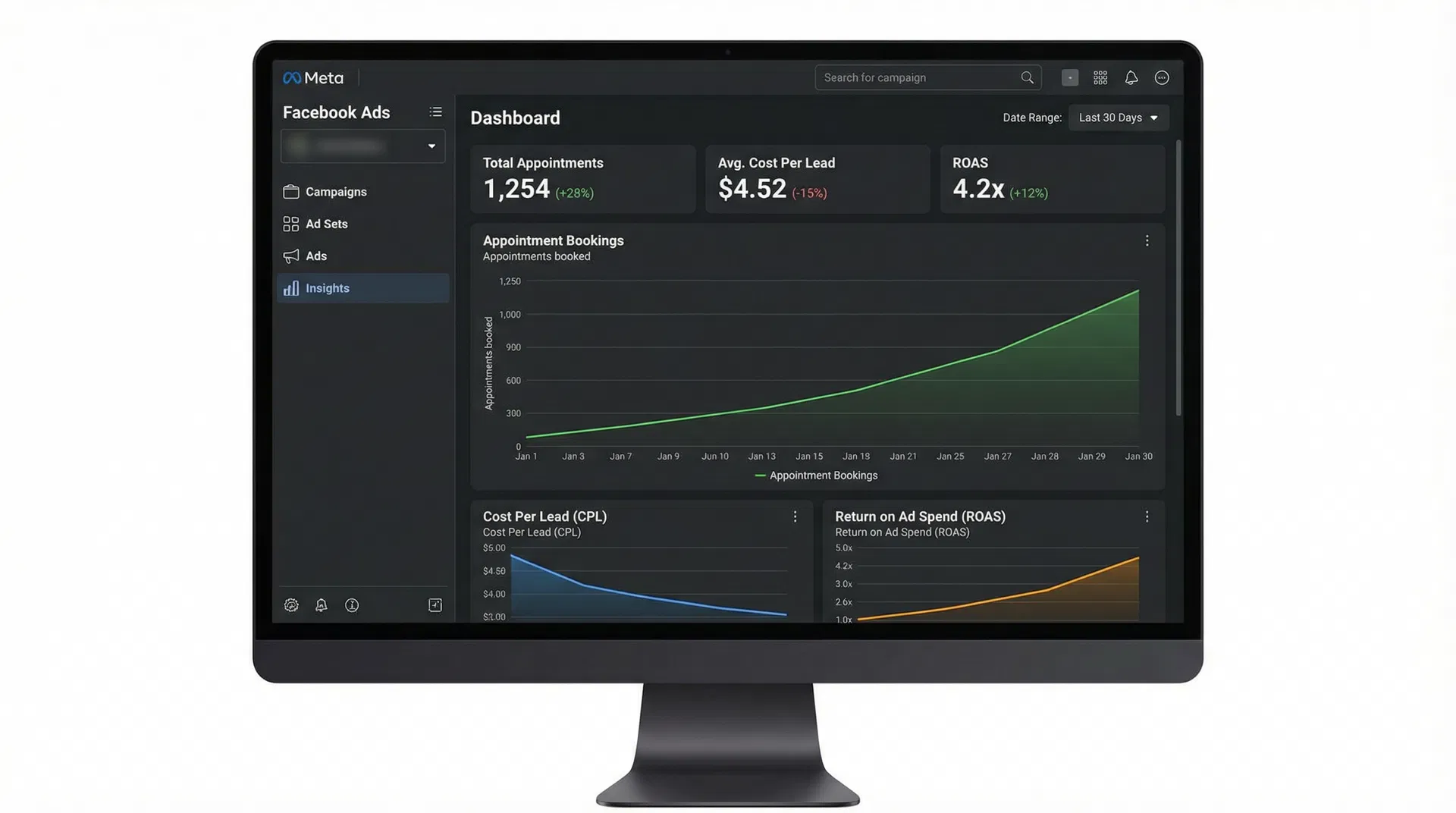 Meta Ads performance dashboard for garage door company