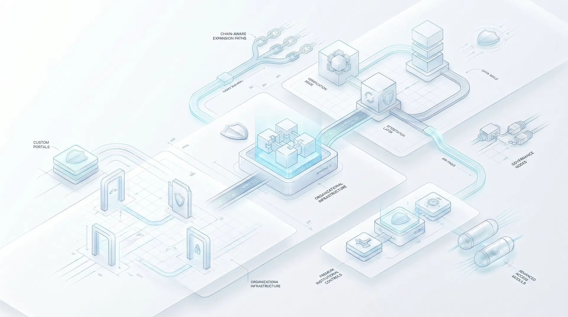 Enterprise intake blueprint artwork
