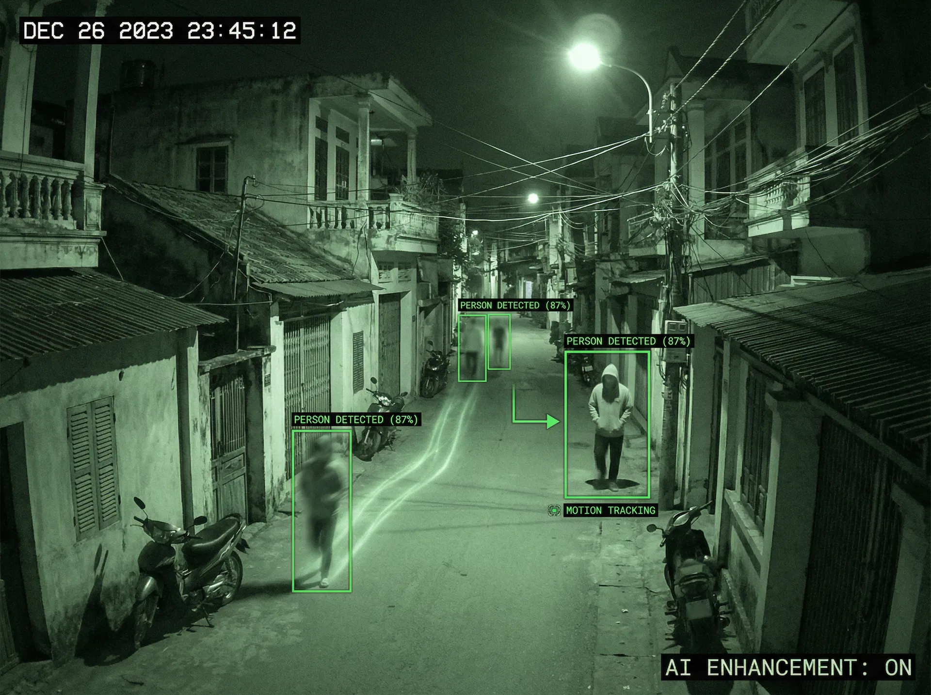 Giám sát ban đêm