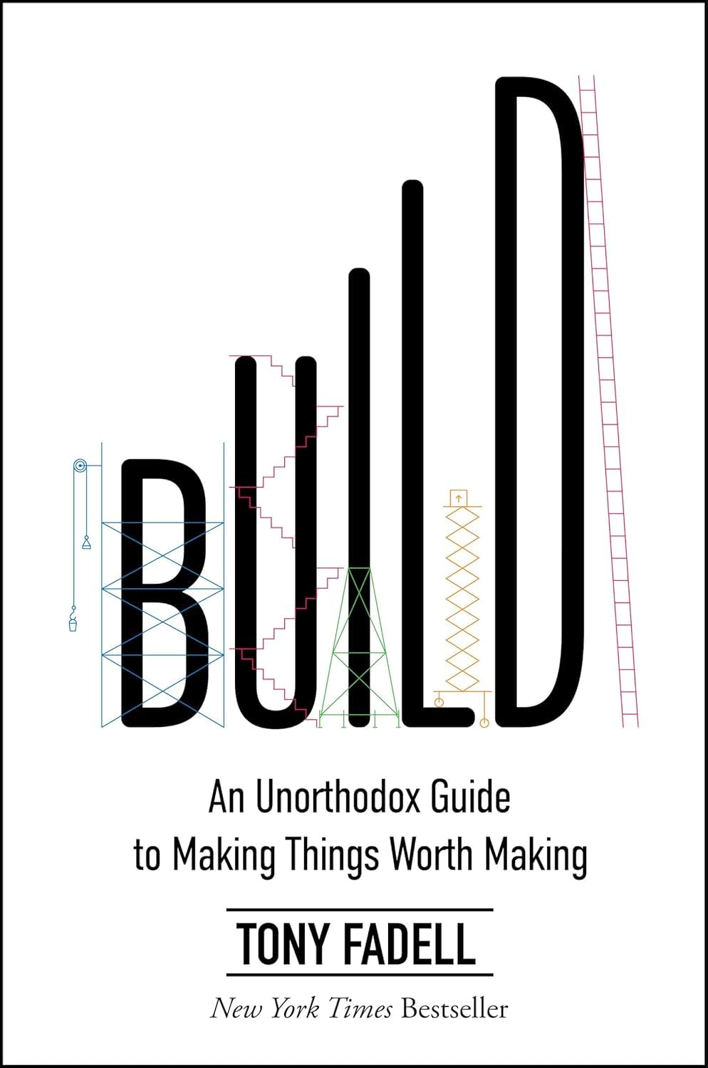 Build – ein unorthodoxer Leitfaden