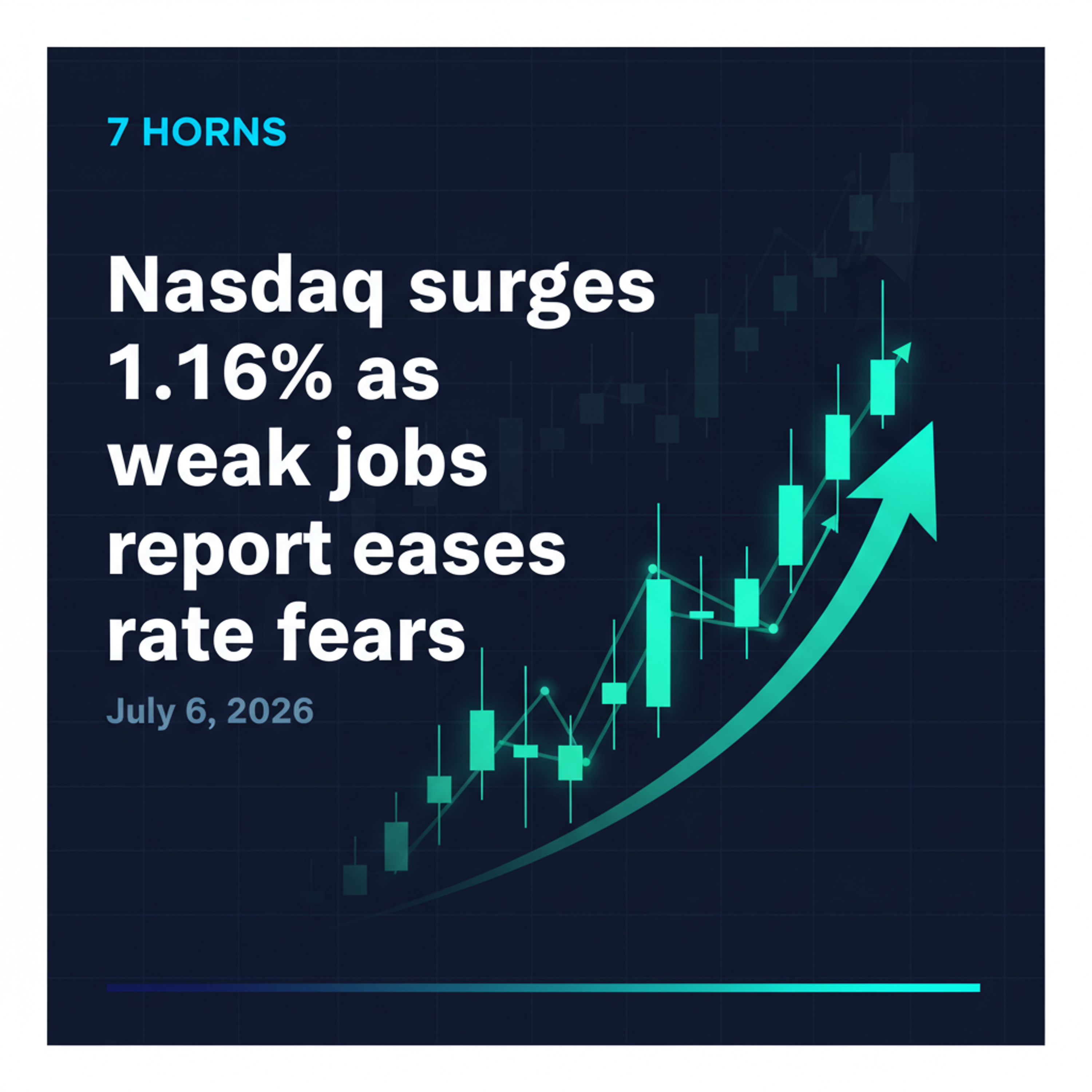 How a weak June jobs report sparked a tech rebound and eased rate worries — Market Wrap Jul 6, 2026 episode artwork