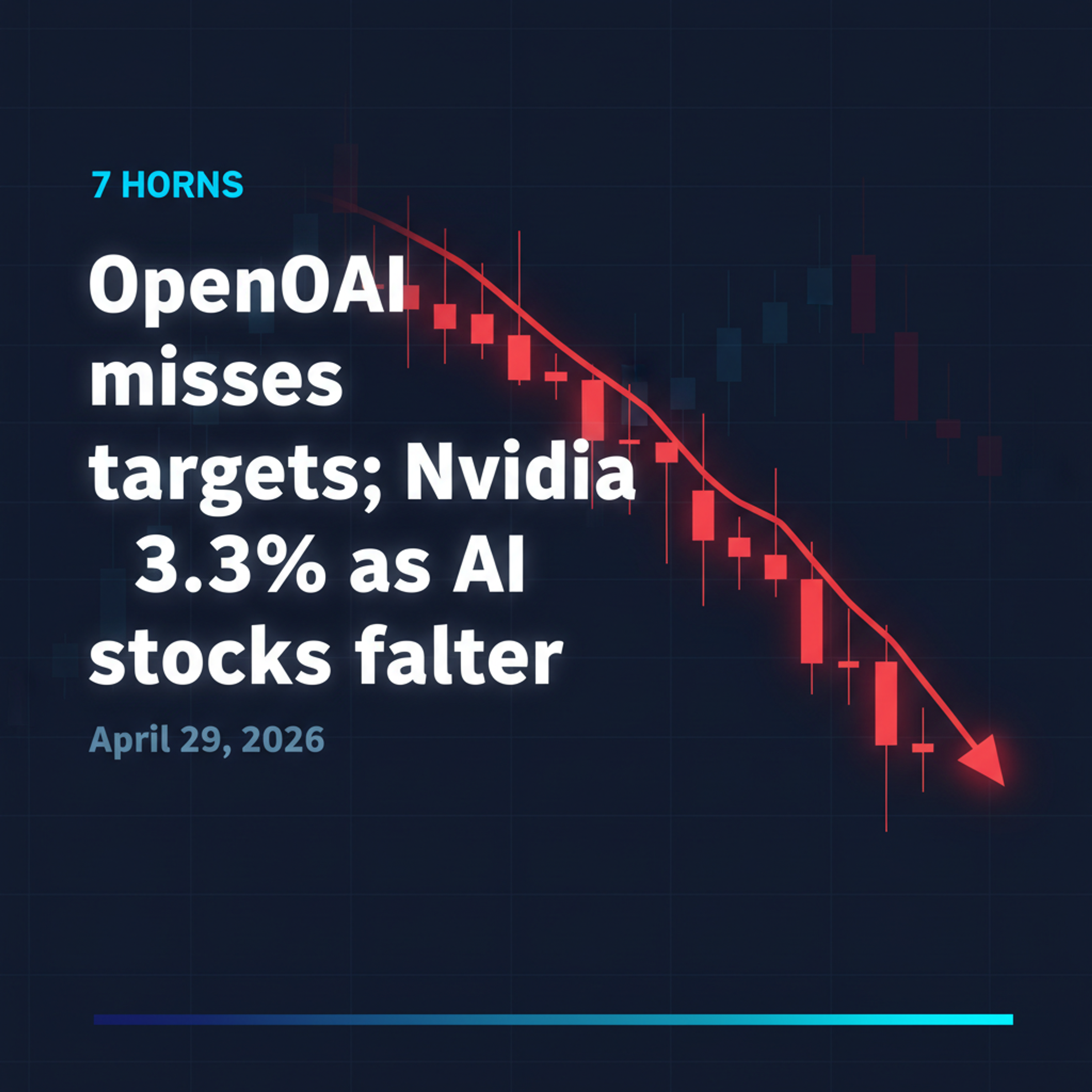 Why OpenAI’s Missed Targets Sent Nvidia and AI Stocks Sliding — Market Wrap Apr 29, 2026 episode artwork