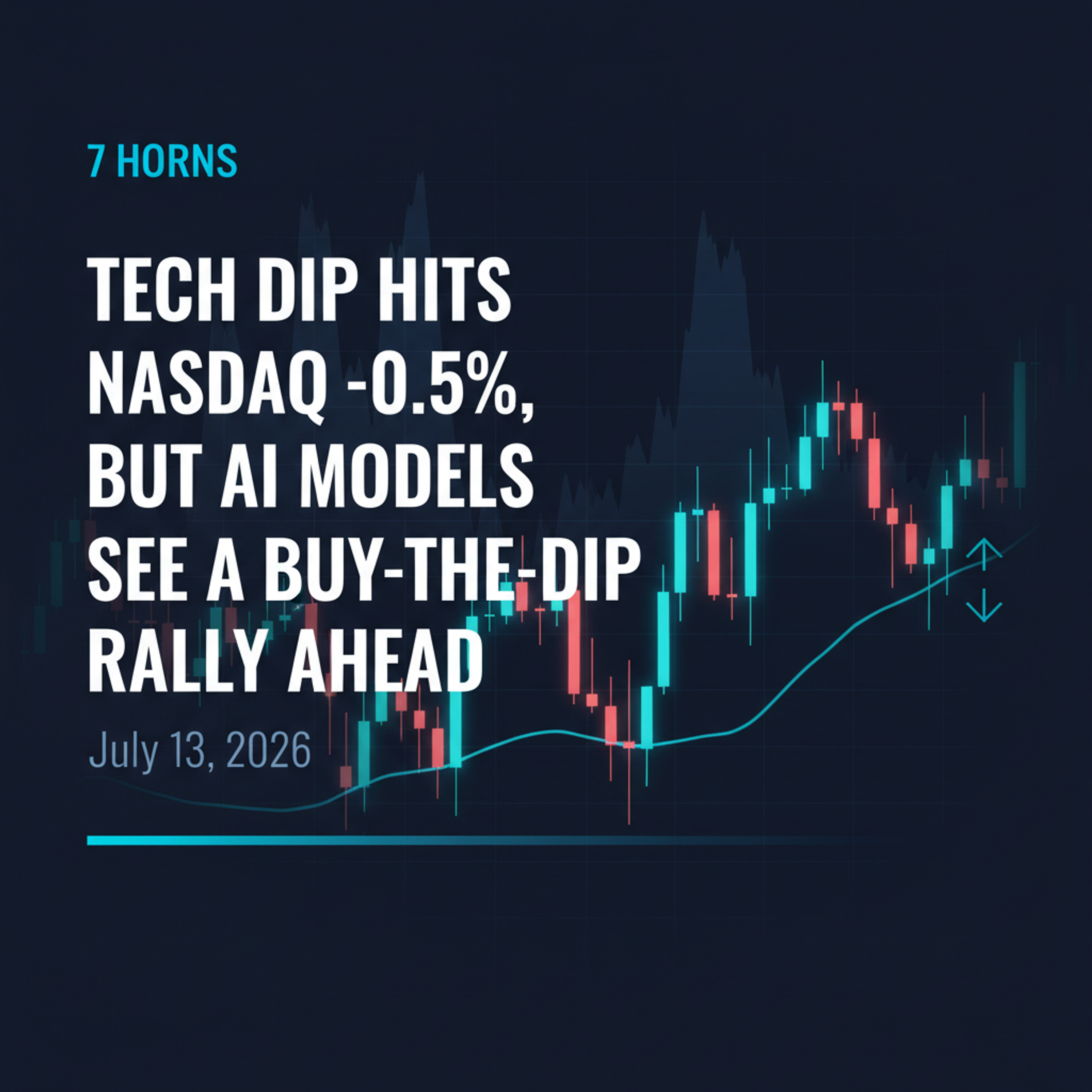 How AI Models Predict a Buy-the-Dip Rally After Nasdaq’s Tech Slump — Market Wrap Jul 13, 2026 episode artwork
