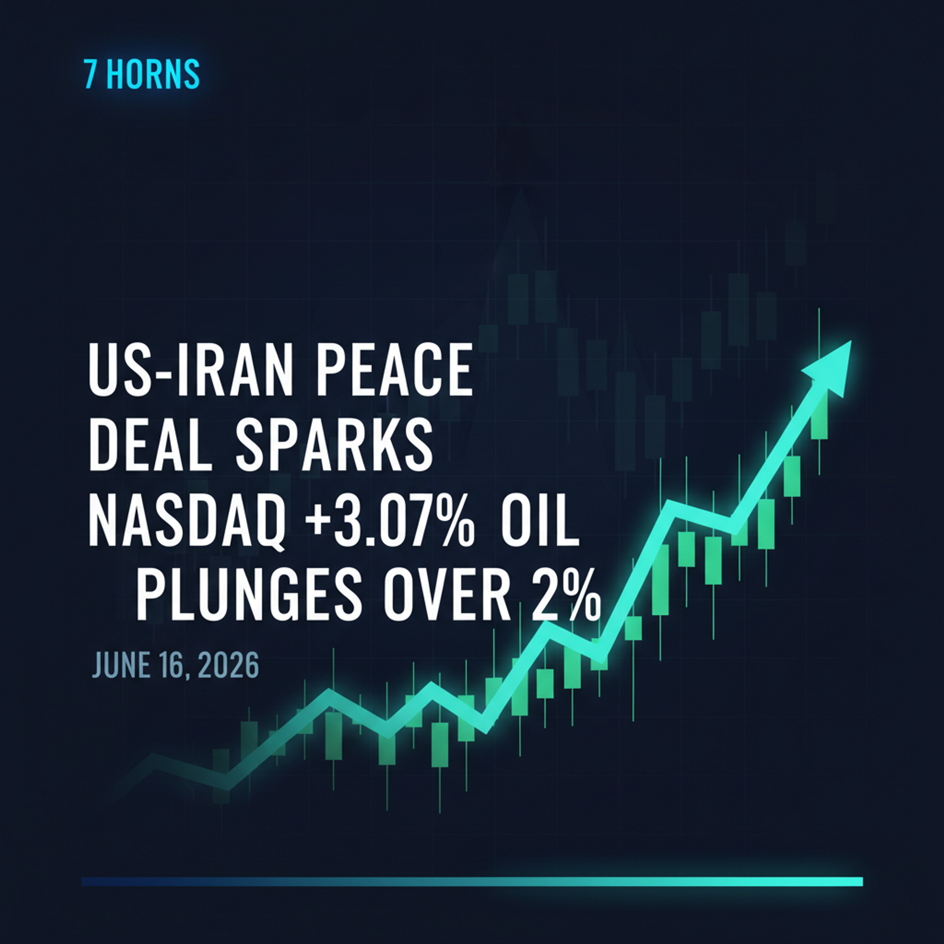 How US-Iran Peace Deal Drove Nasdaq +3.07% and Oil Down 2% — Market Wrap Jun 16, 2026 episode artwork