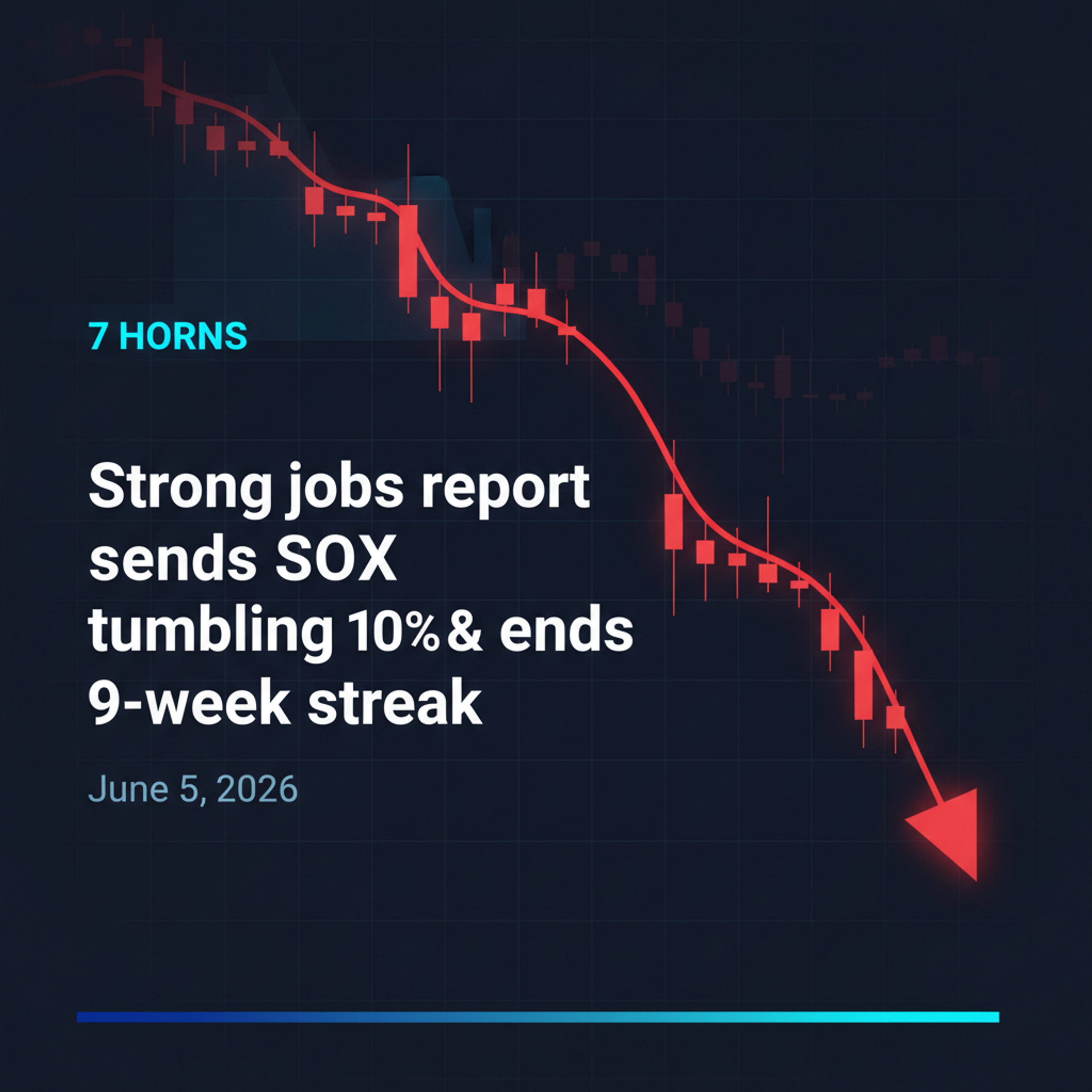Why a robust jobs report sparked a 10% SOX crash and snapped S&P’s winning streak — Market Wrap Jun 5, 2026 episode artwork