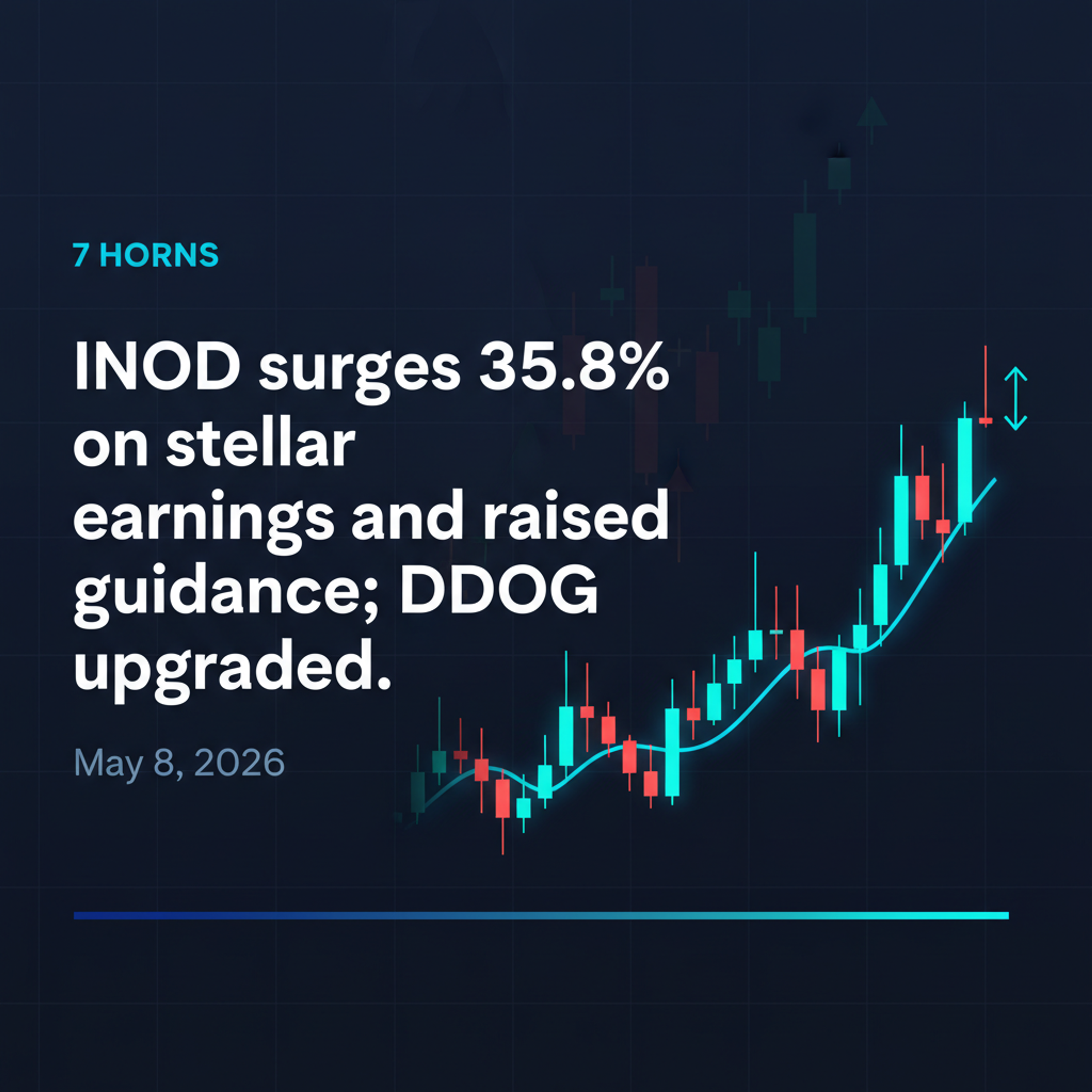 How INOD’s blowout earnings and raised guidance sparked a 35.8% jump — Market Wrap May 8 episode artwork