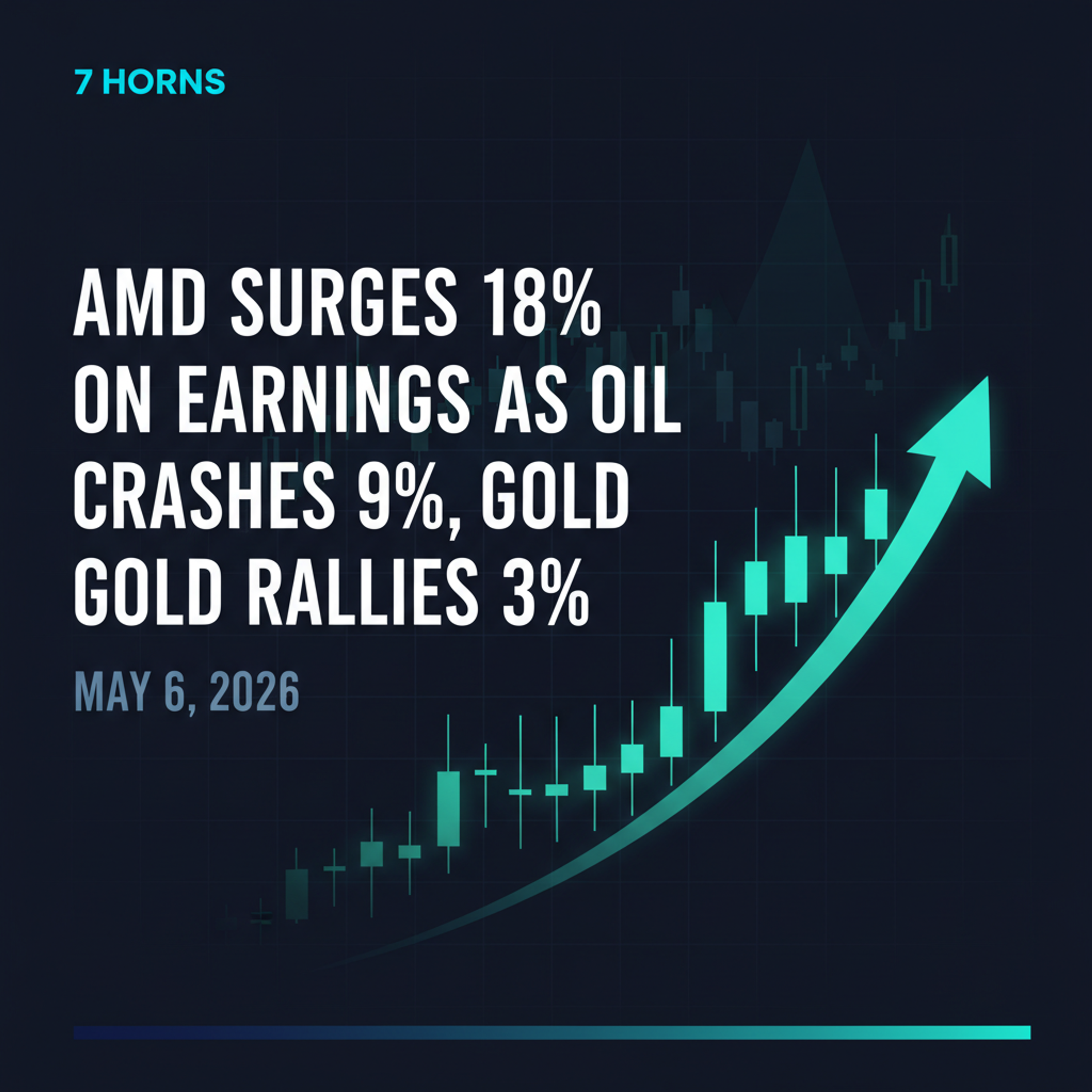 How AMD’s Earnings and Oil’s 9% Crash Shaped Markets Today — Market Wrap May 6 episode artwork