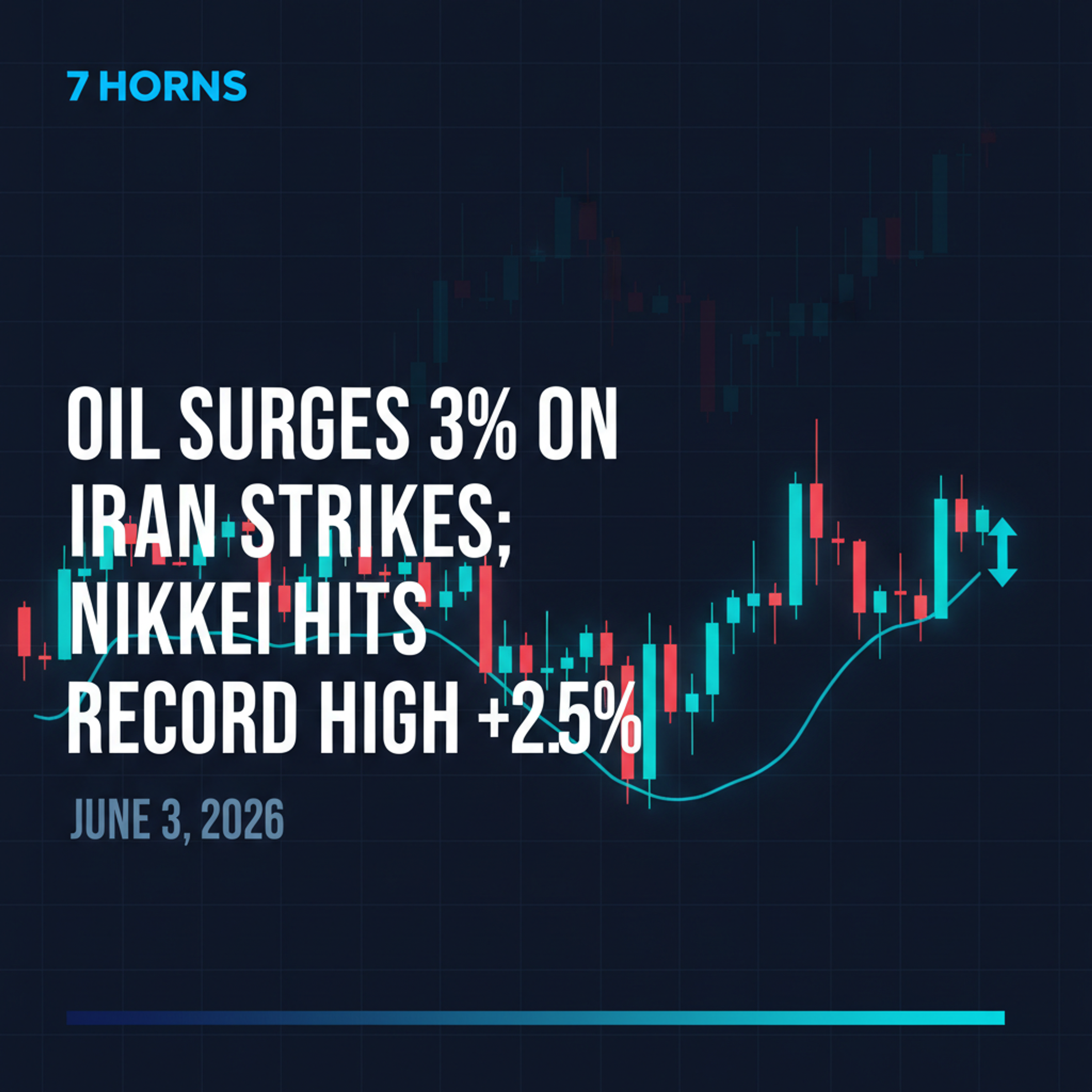 How Iran strikes fueled a 3% oil surge and Nikkei’s record 2.5% jump — Market Wrap Jun 3, 2026 episode artwork