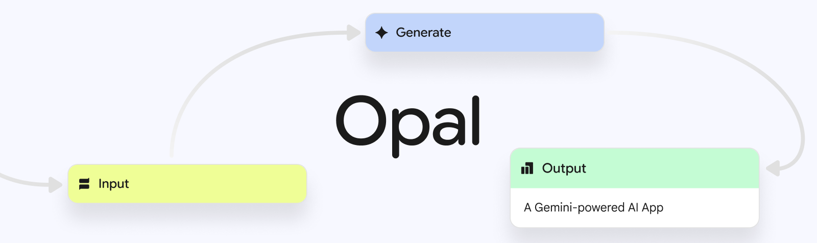 Google expands AI App Builder Opal to 15 Countries — but MENA still waiting