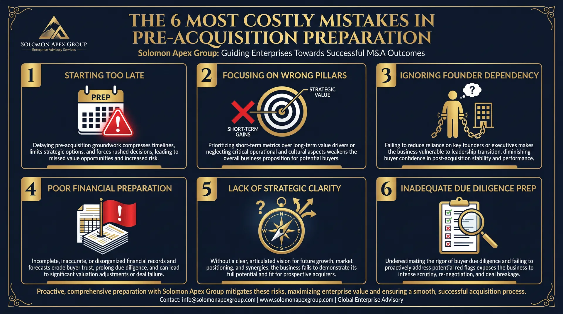 Common Mistakes in Pre-Acquisition Preparation