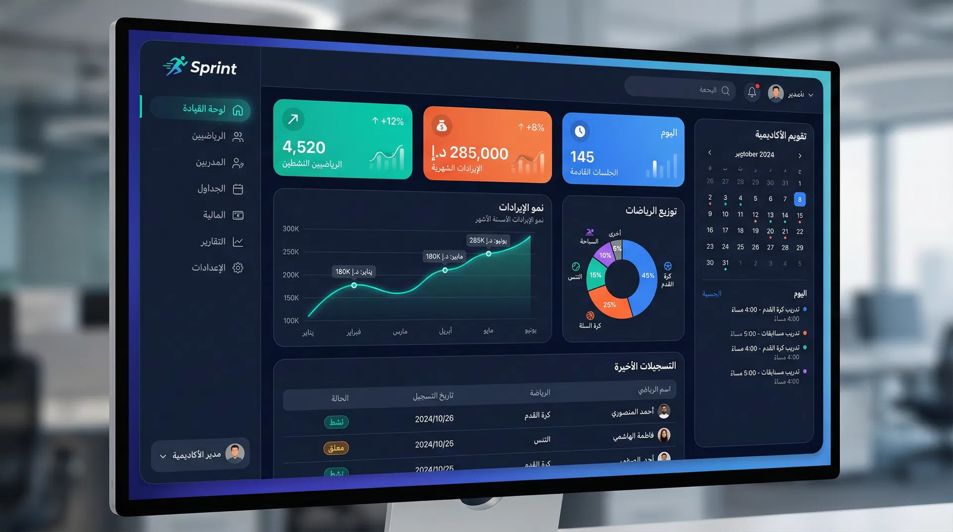 Sprint Dashboard