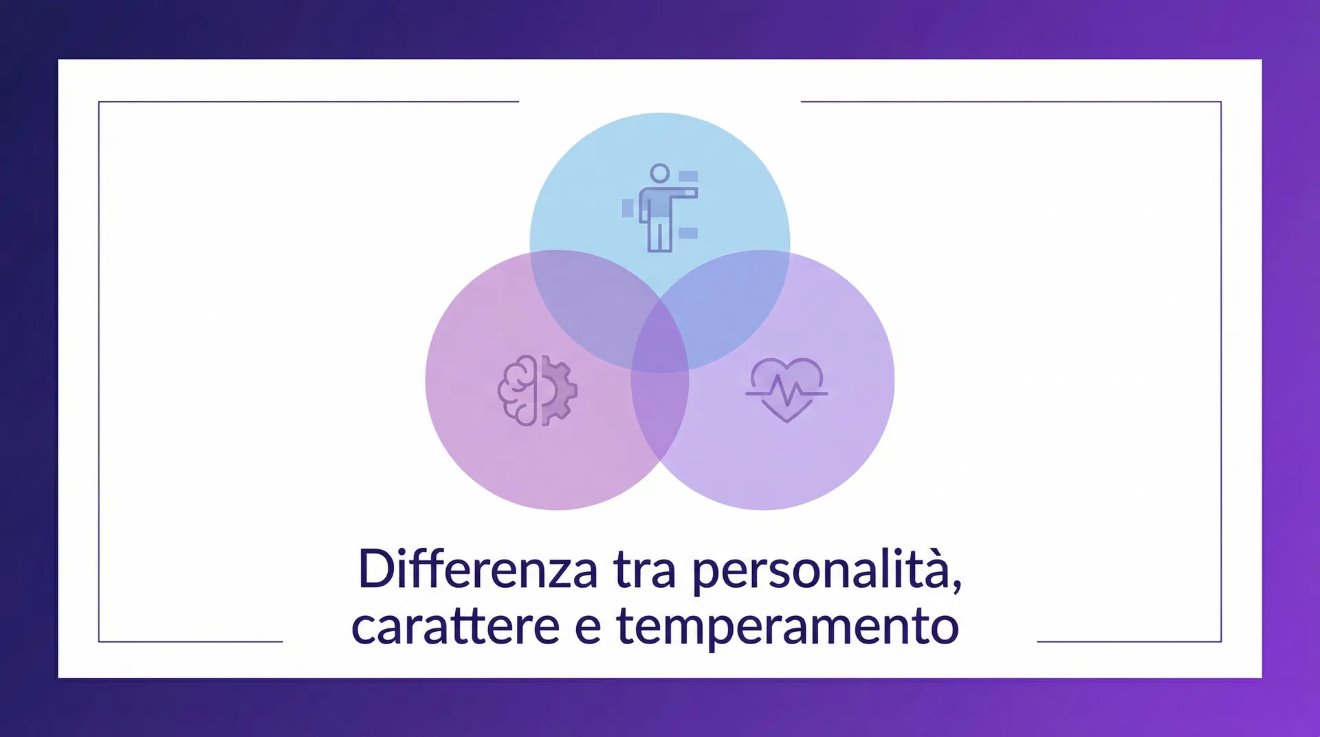 Qual è la differenza tra personalità, carattere e temperamento?