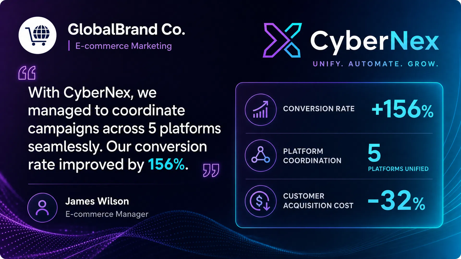 GlobalBrand Co.