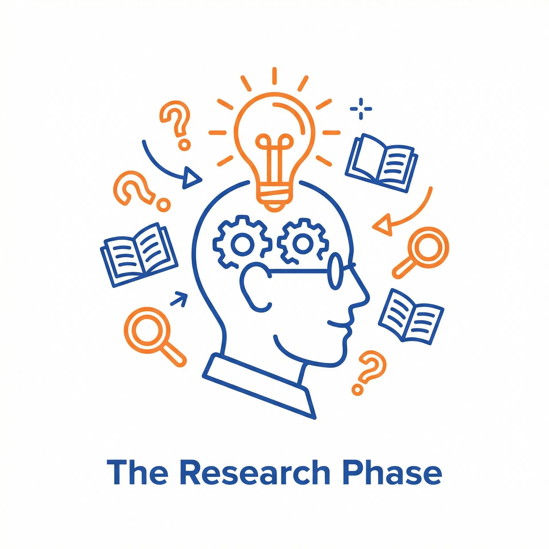 The Research Phase