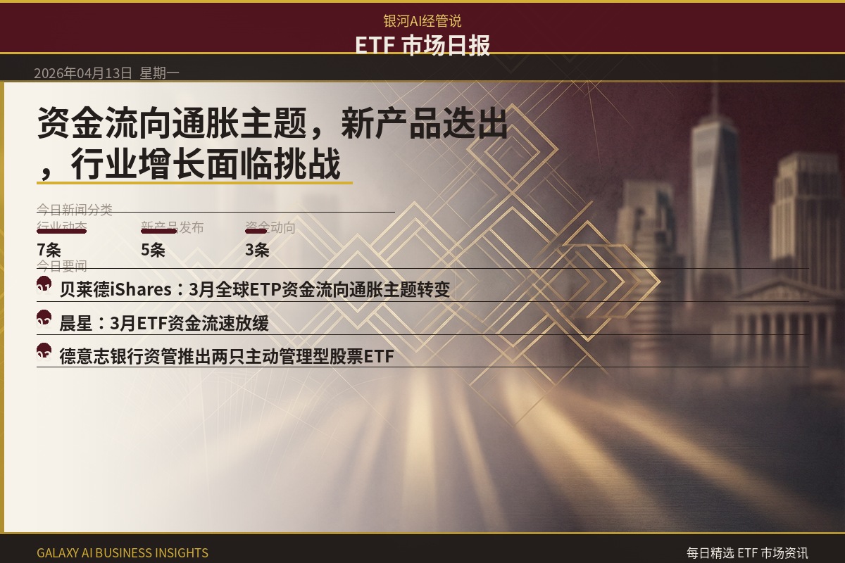 ETF Market Daily | Capital Shifts to Inflation Themes, New Products Emerge Amidst Growth Challenges