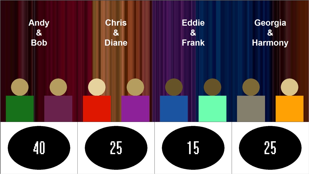 Fun with Gleeful Events!