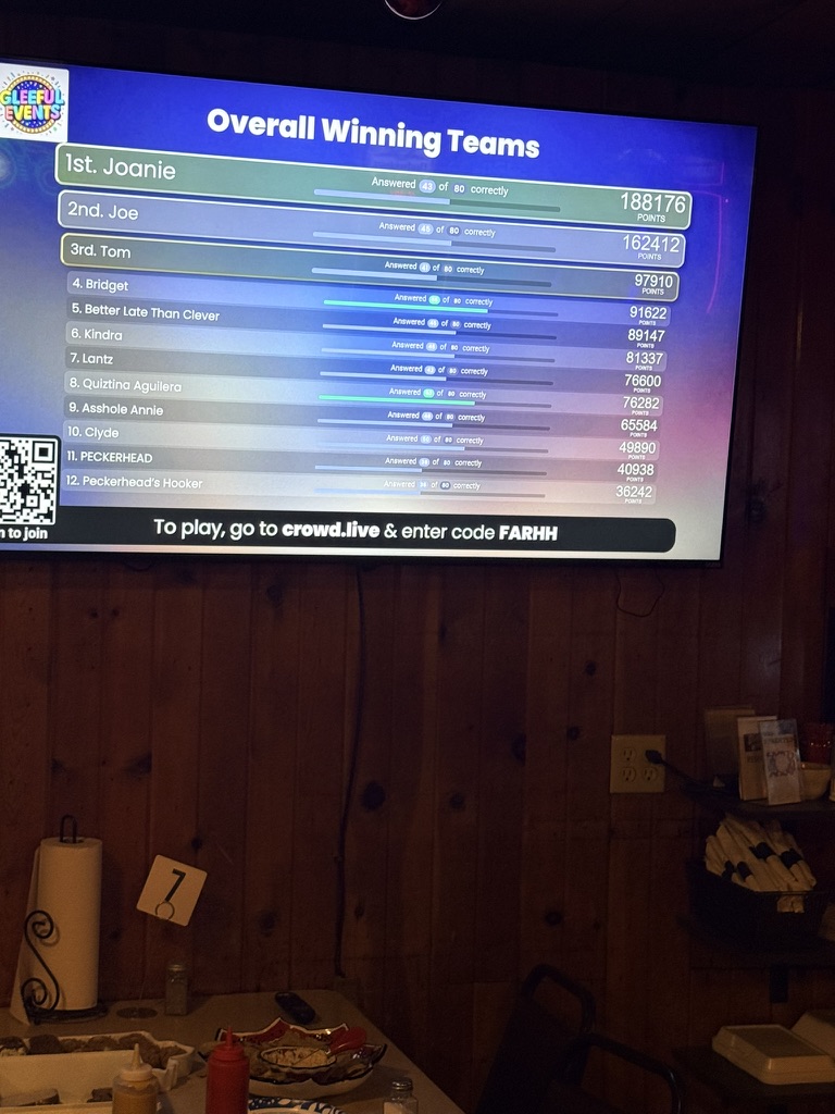 Fun with Gleeful Events!