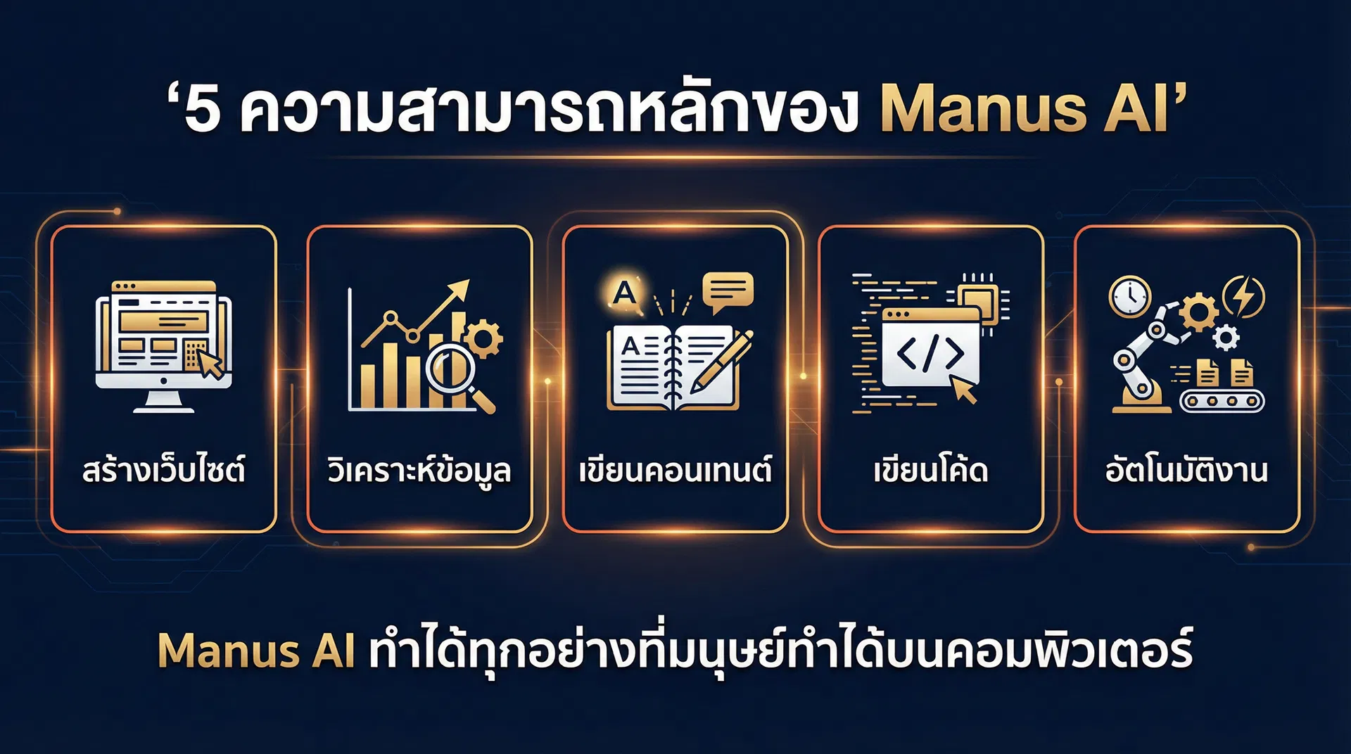 5 ความสามารถหลักของ Manus AI